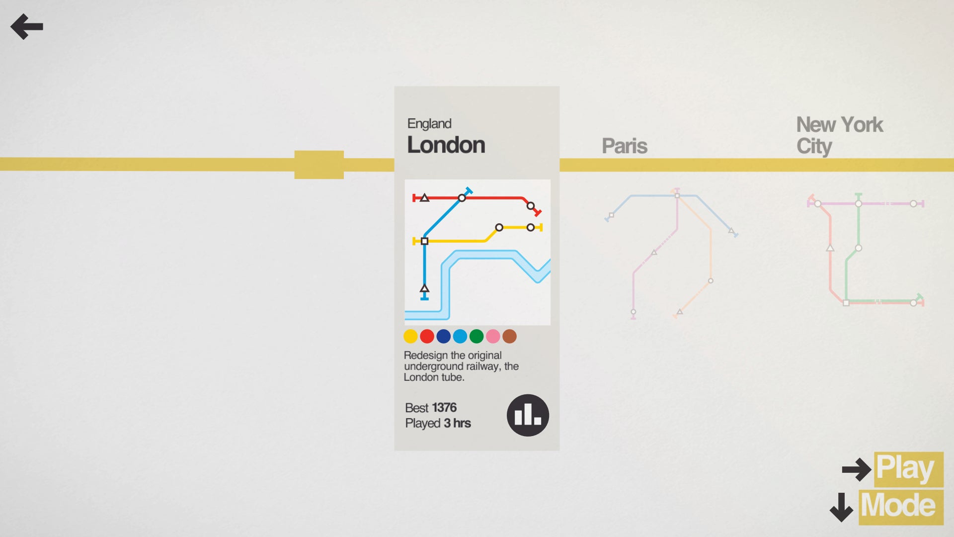 Écran de sélection des villes jouables dans le jeu mobile Mini Metro.