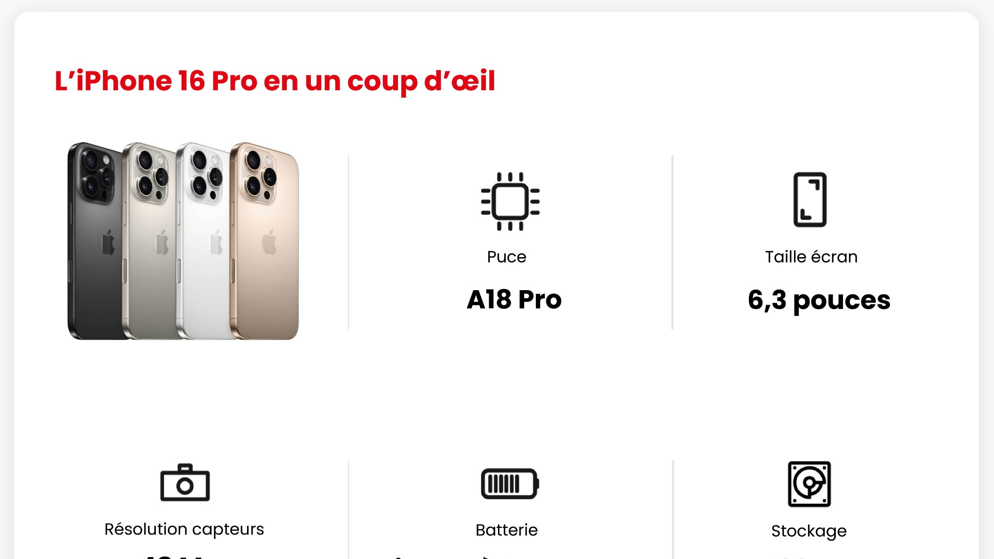 Les principales caractéristiques de l'iPhone 16 Pro.
