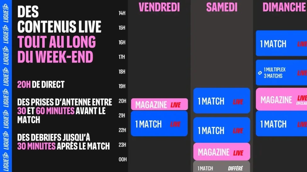 Voici les ''contenus live'' à retrouver chaque week-end sur LIGUE 1+.