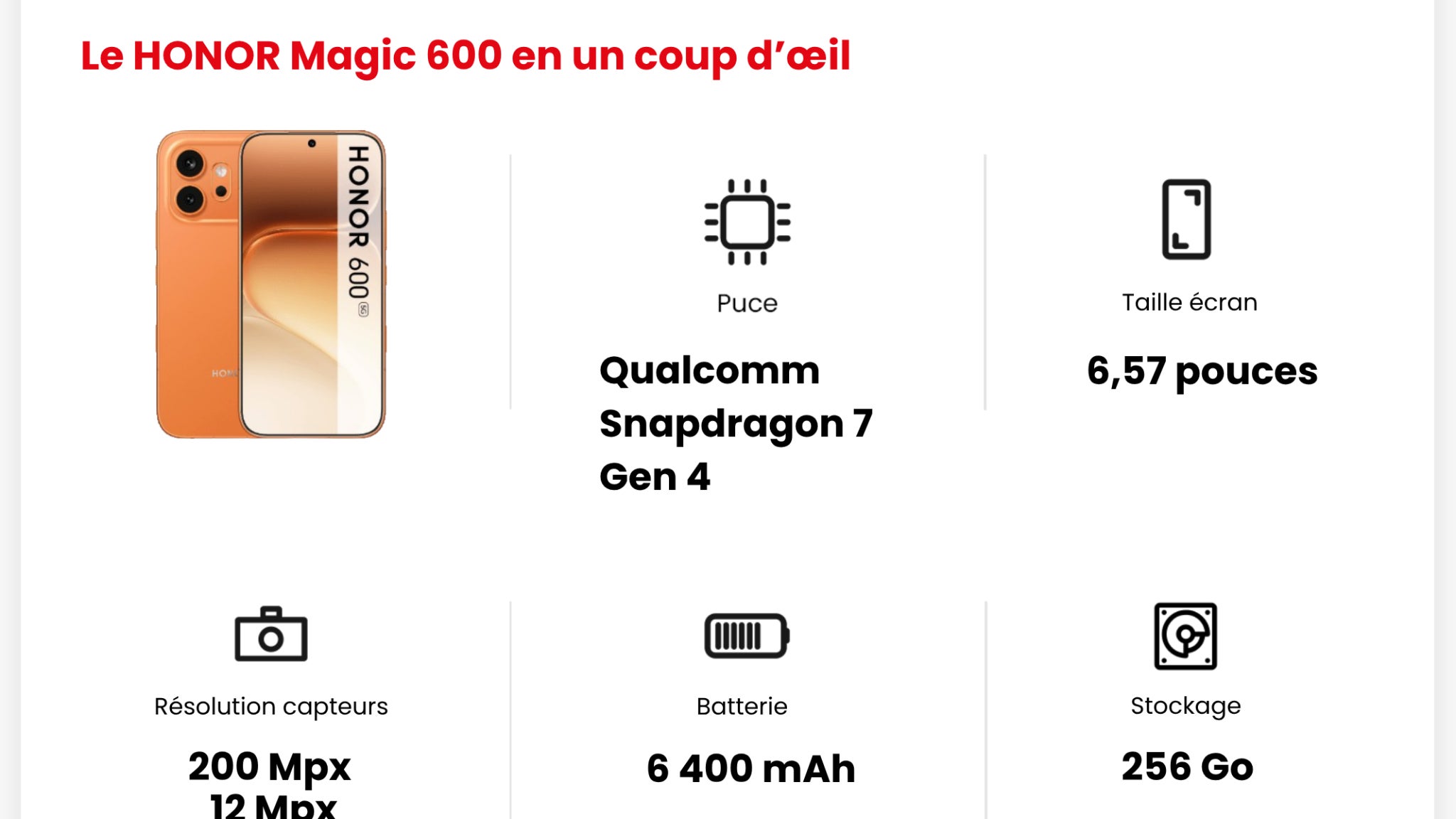 Les principales caractéristiques du HONOR Magic 600. Les principales caractéristiques du HONOR Magic 600.