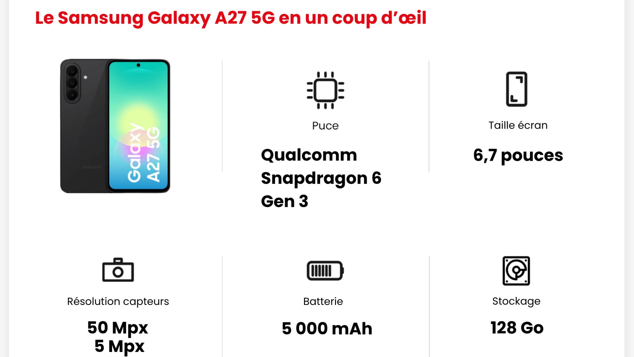 Les principales caractéristiques du Samsung Galaxy A27 5G. Les principales caractéristiques du Samsung Galaxy A27 5G.