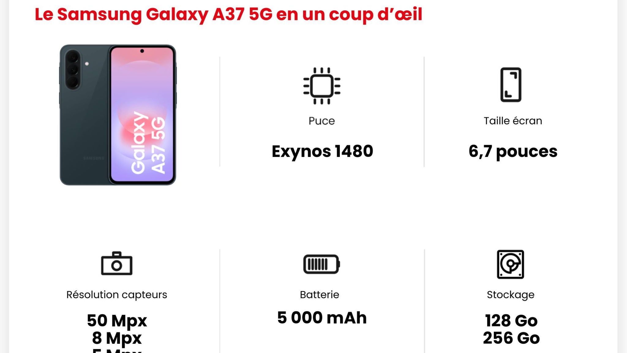 Les principales caractéristiques du Samsung Galaxy A37 5G.