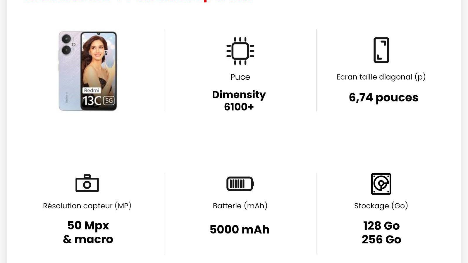 Le Xiaomi 13C 5G affiche de belles caractéristiques pour sa gamme.