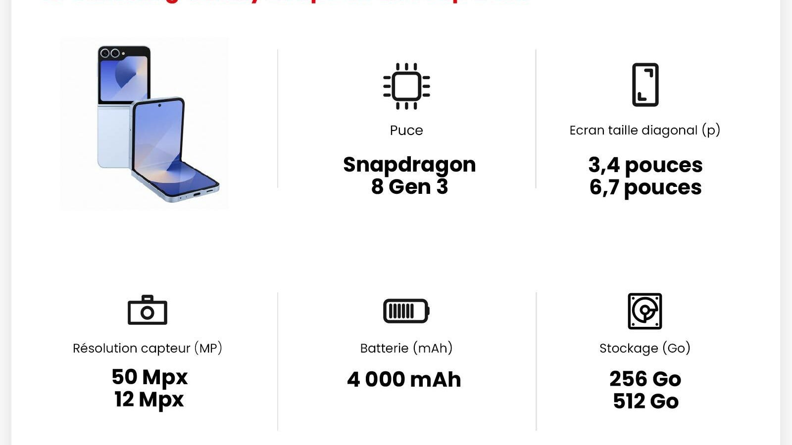 Les principales caractéristiques du Samsung Galaxy Z Flip6