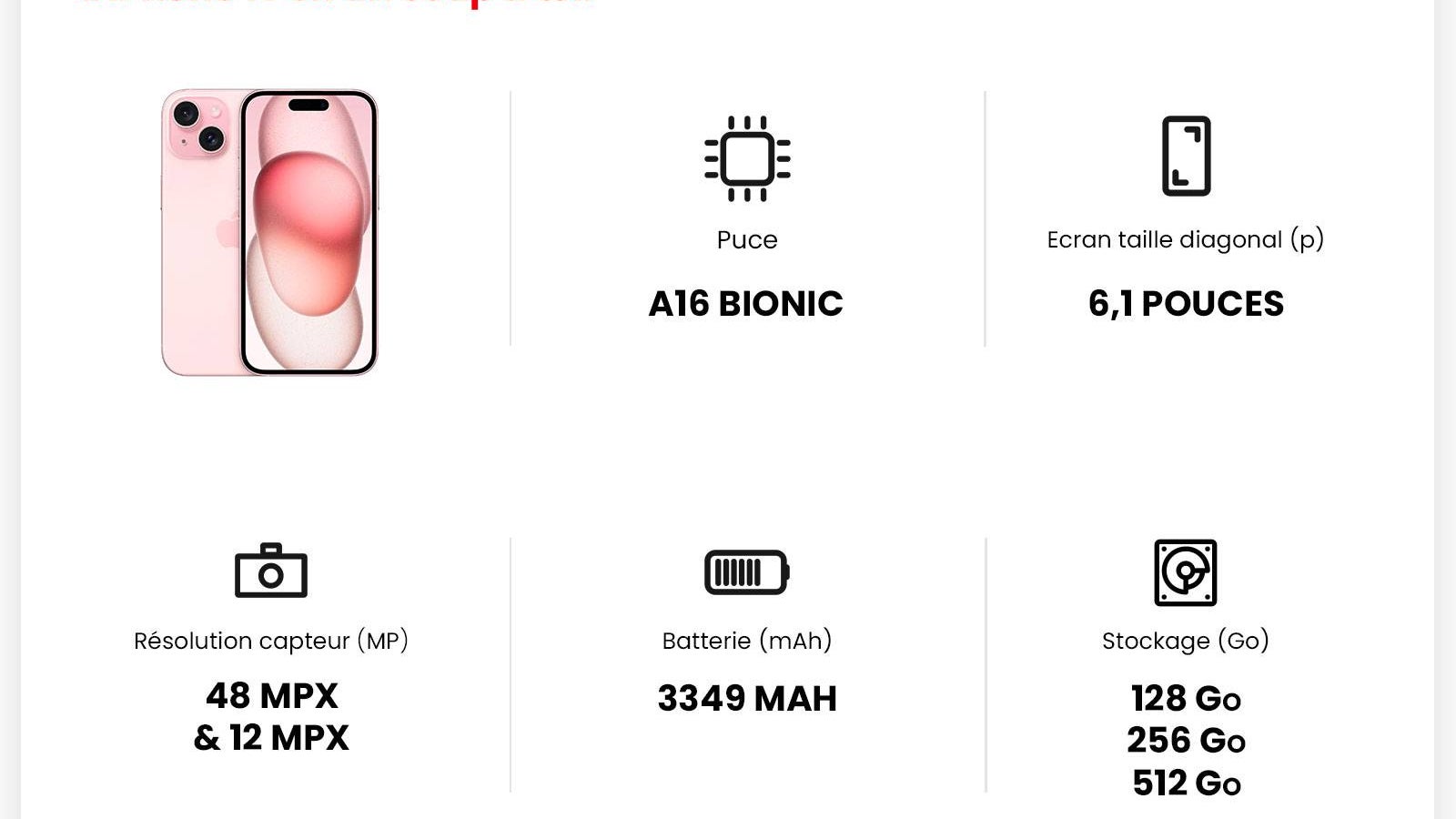 Les principales caractéristiques de l'iPhone 15.