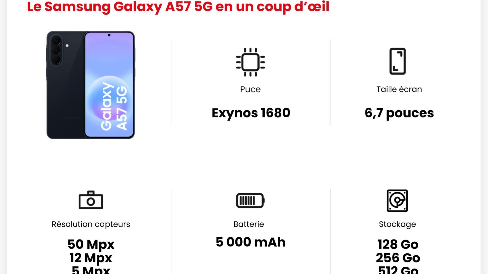 fiche technique Samsung Galaxy A57