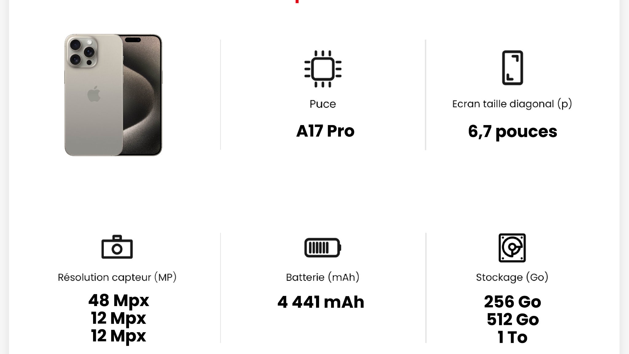 Les principales caractéristiques de l'iPhone 15 Pro Max.