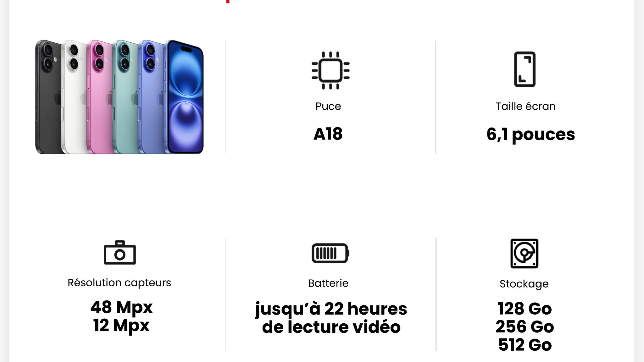 Les principales caractéristiques de l'iPhone 16.
