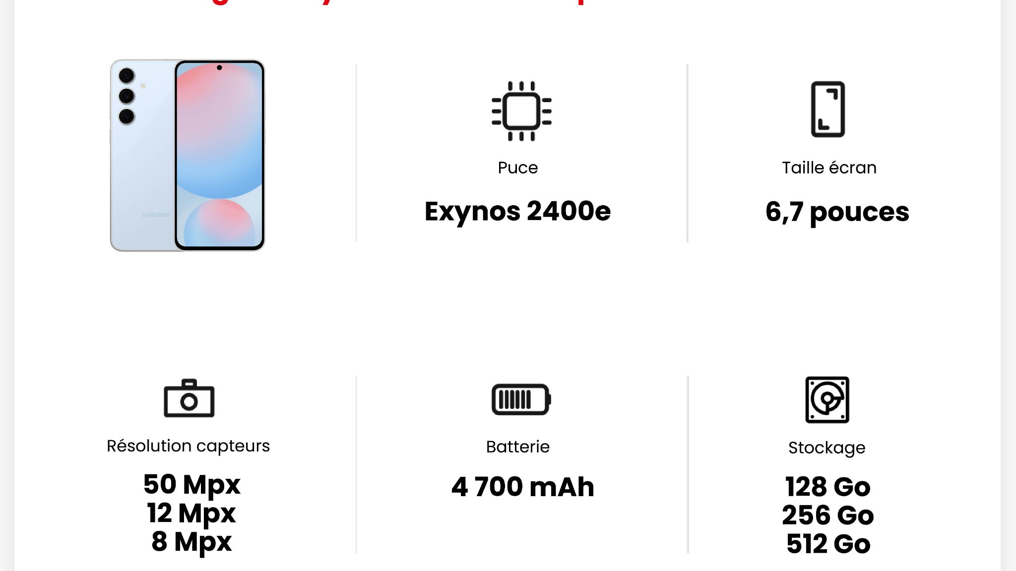 Les principales caractéristiques du Samsung Galaxy S24 FE