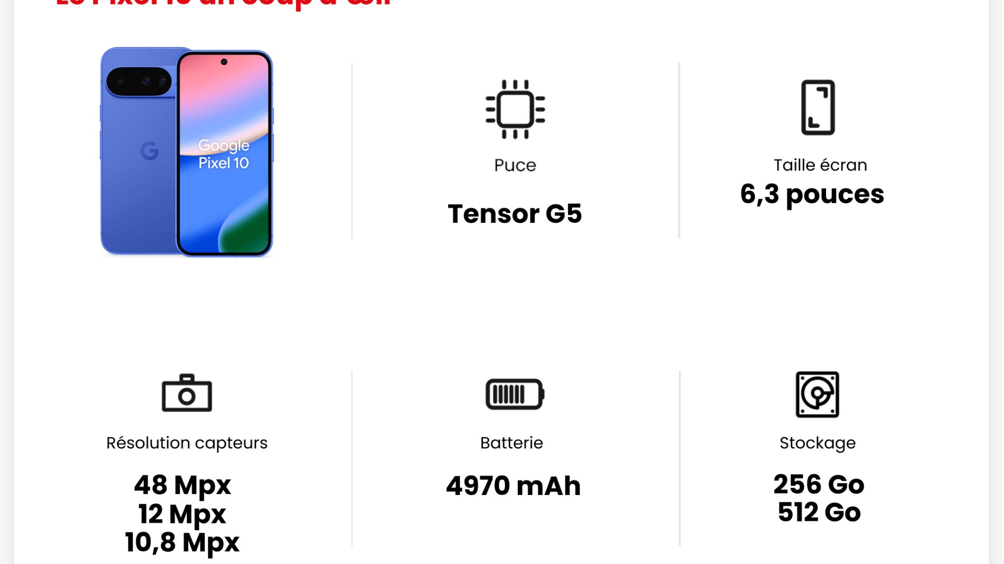 Les principales caractéristiques du Google Pixel 10