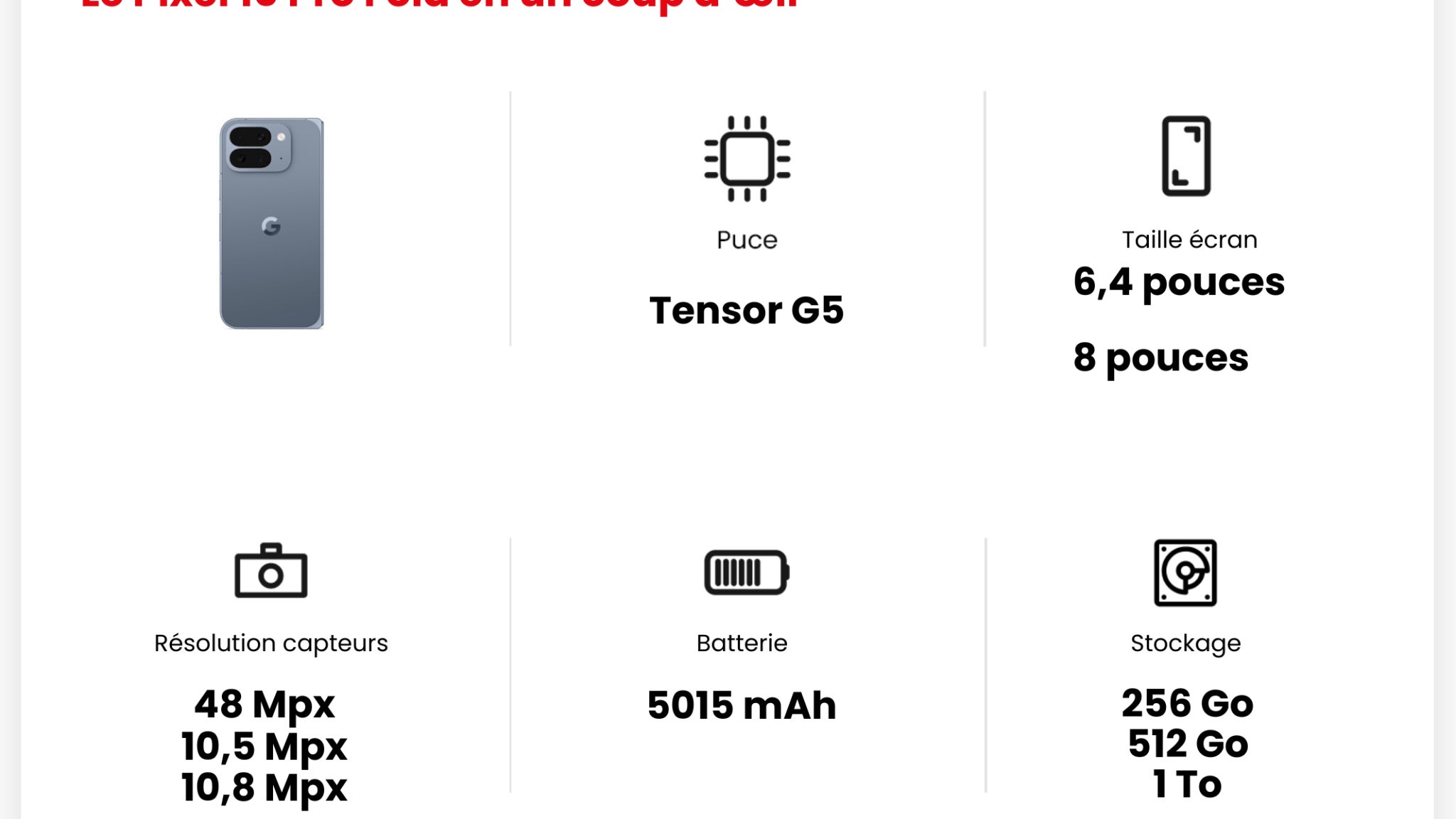 Les principales caractéristiques du Google Pixel 10 Pro Fold