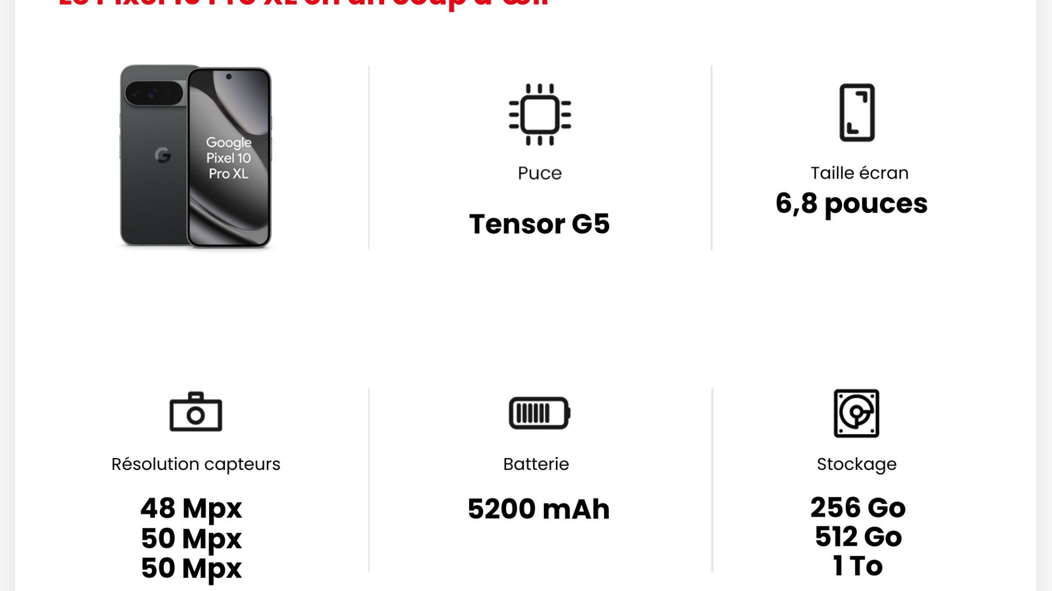 Les principales caractéristiques du Pixel 10 Pro XL