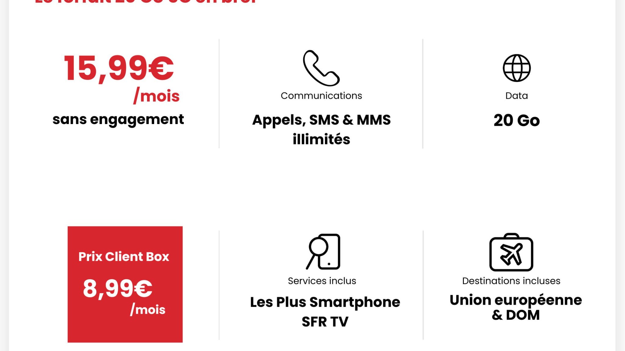Les principales caractéristiques du forfait 20 Go 5G de SFR.