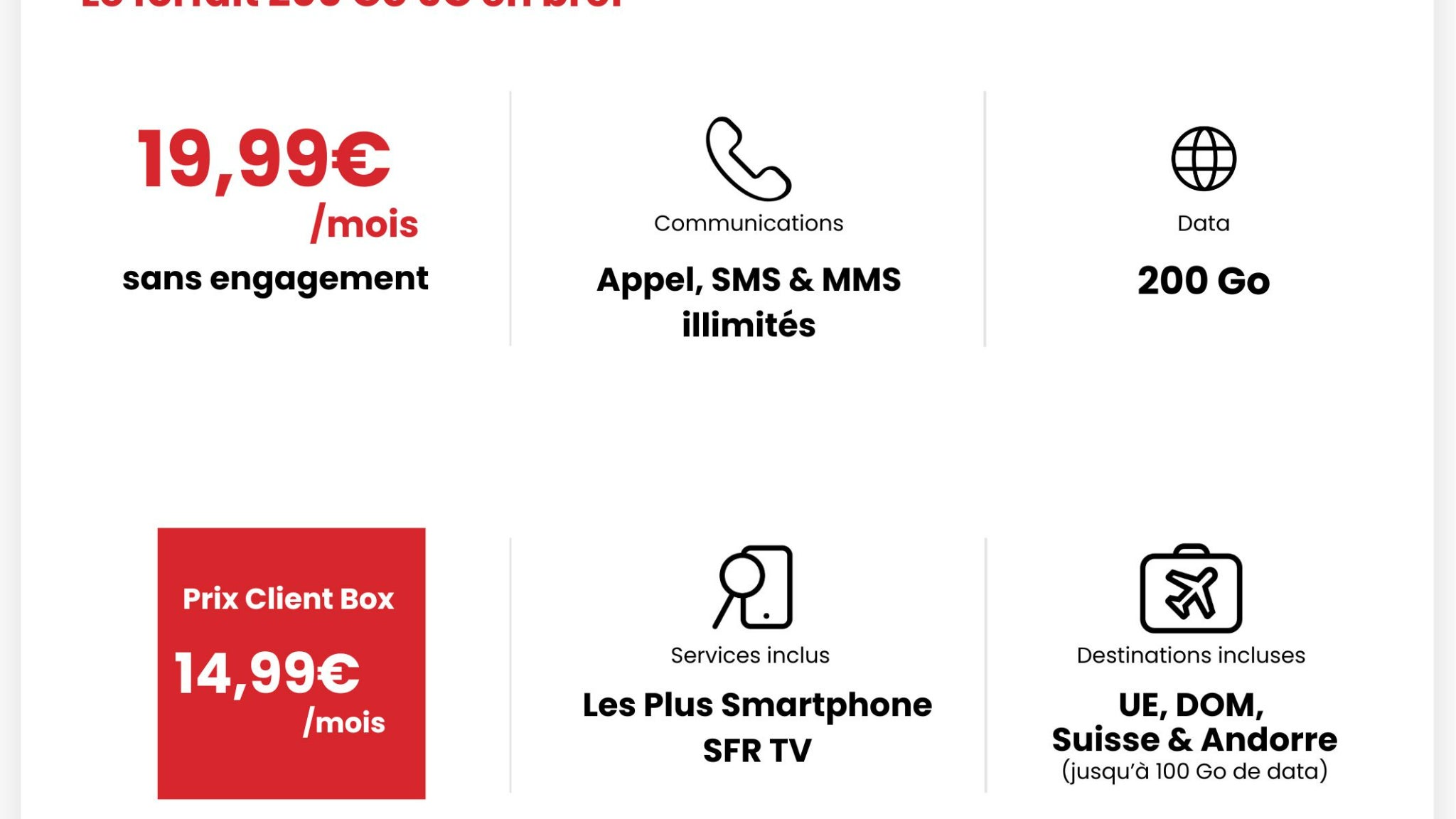 Les principales caractéristiques du forfait 200 Go 5G.