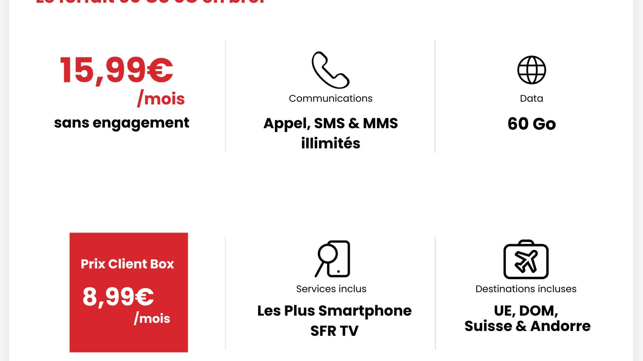 Les principales caractéristiques du forfait 60 Go 5G.