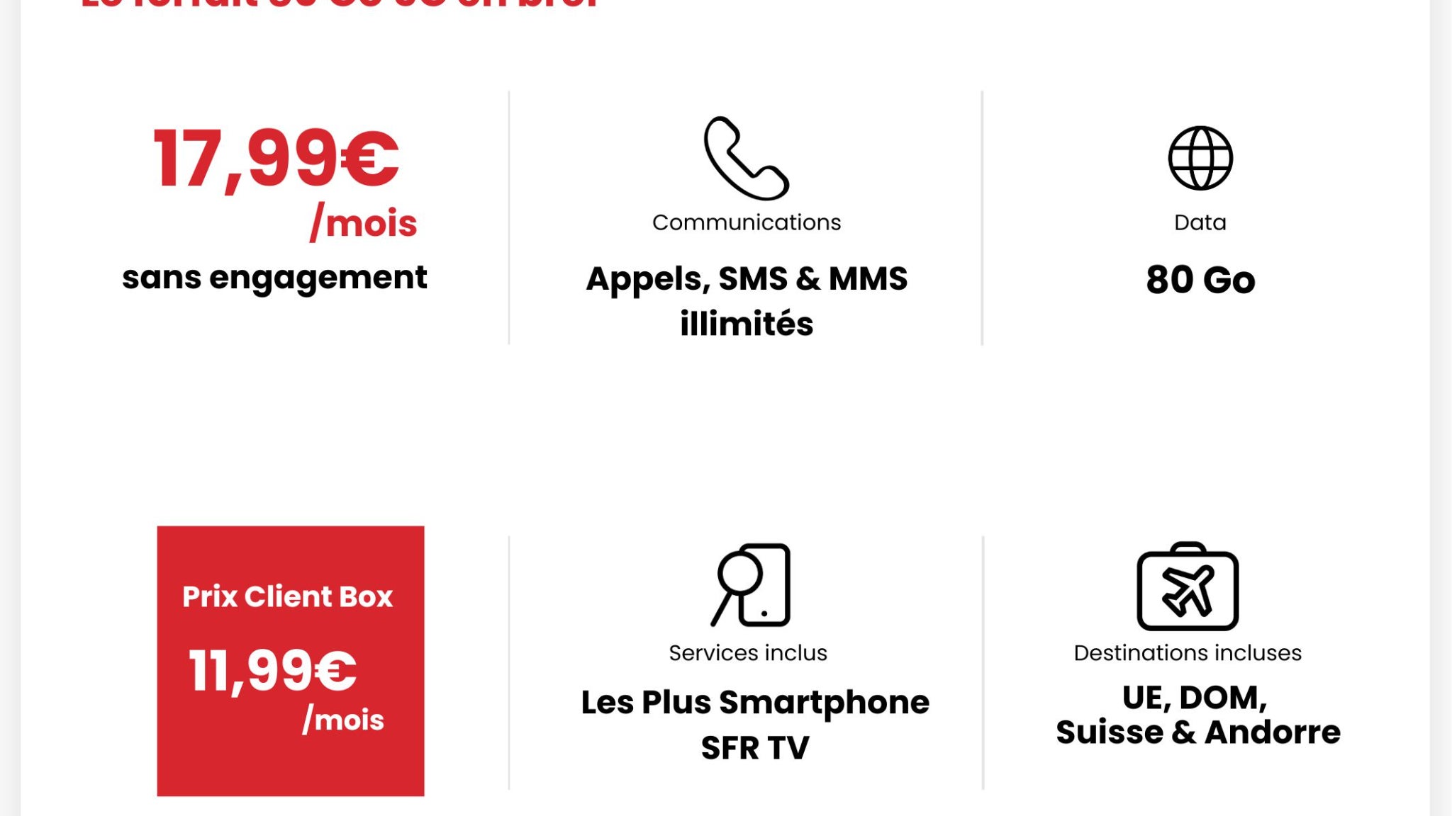 Les principales caractéristiques du forfait 80 Go 5G de SFR.