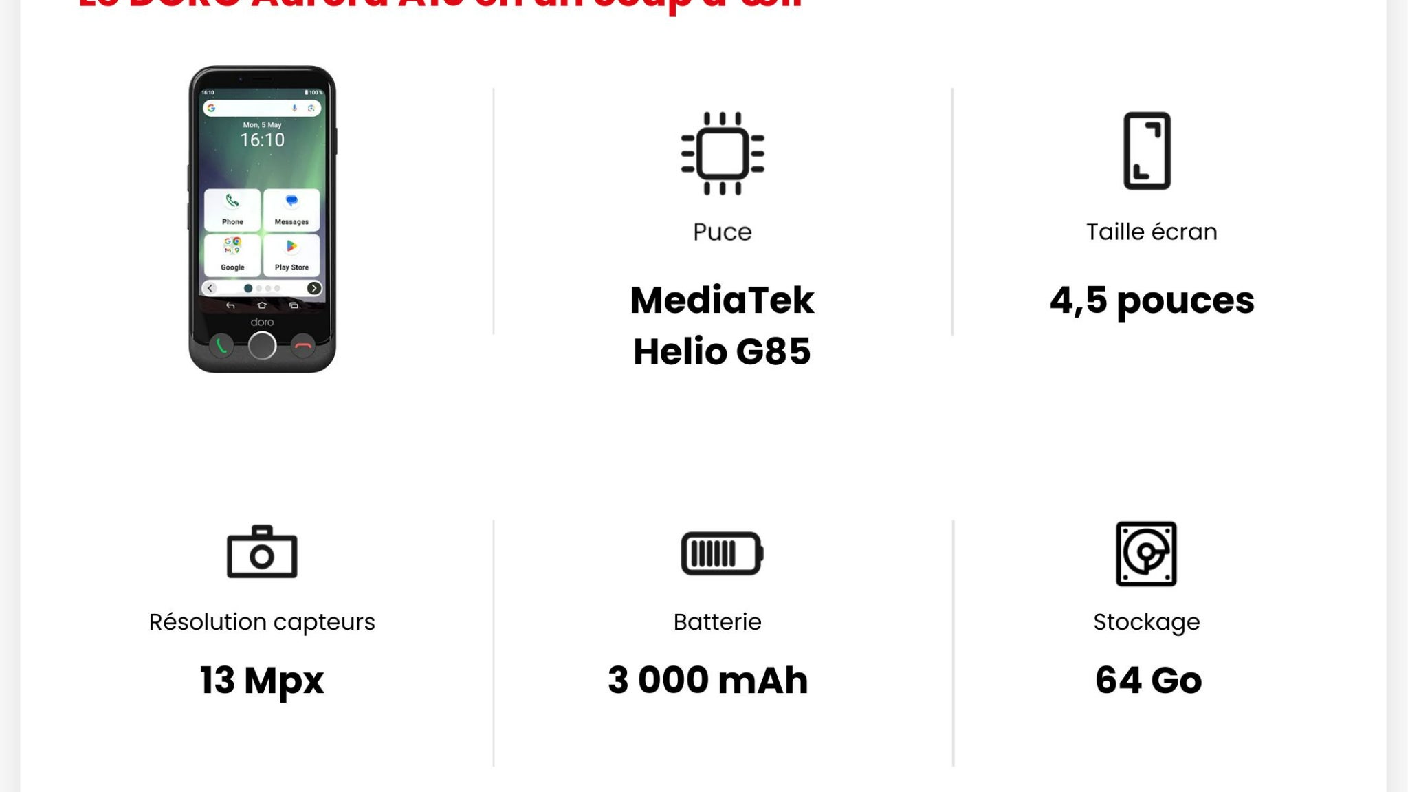 Les principales caractéristiques techniques du DORO Aurora A10.