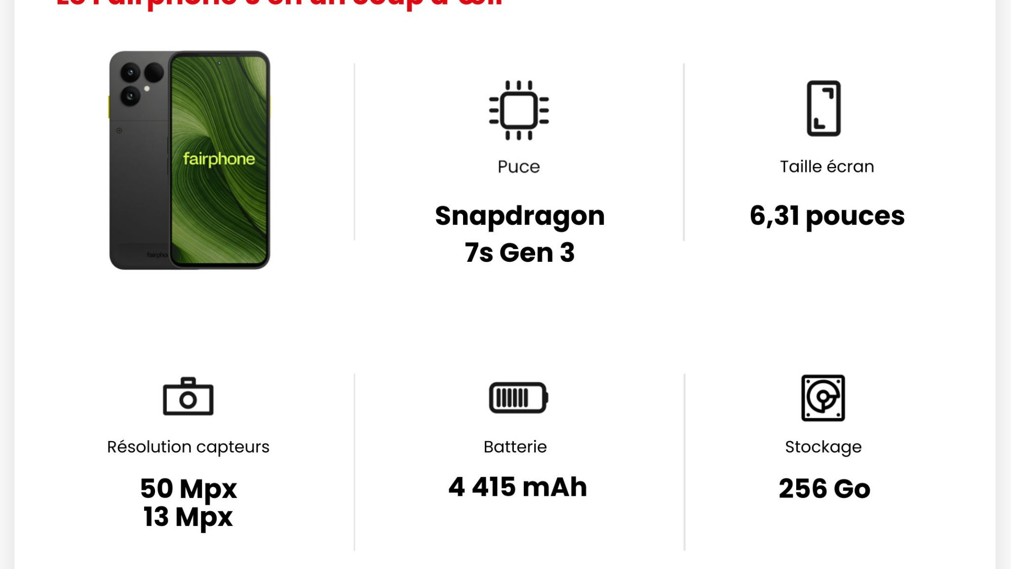Les principales caractéristiques du Fairphone 6.