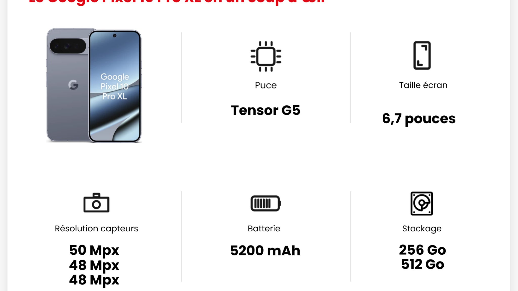 Les caractéristiques principales du Google Pixel 10 Pro XL.