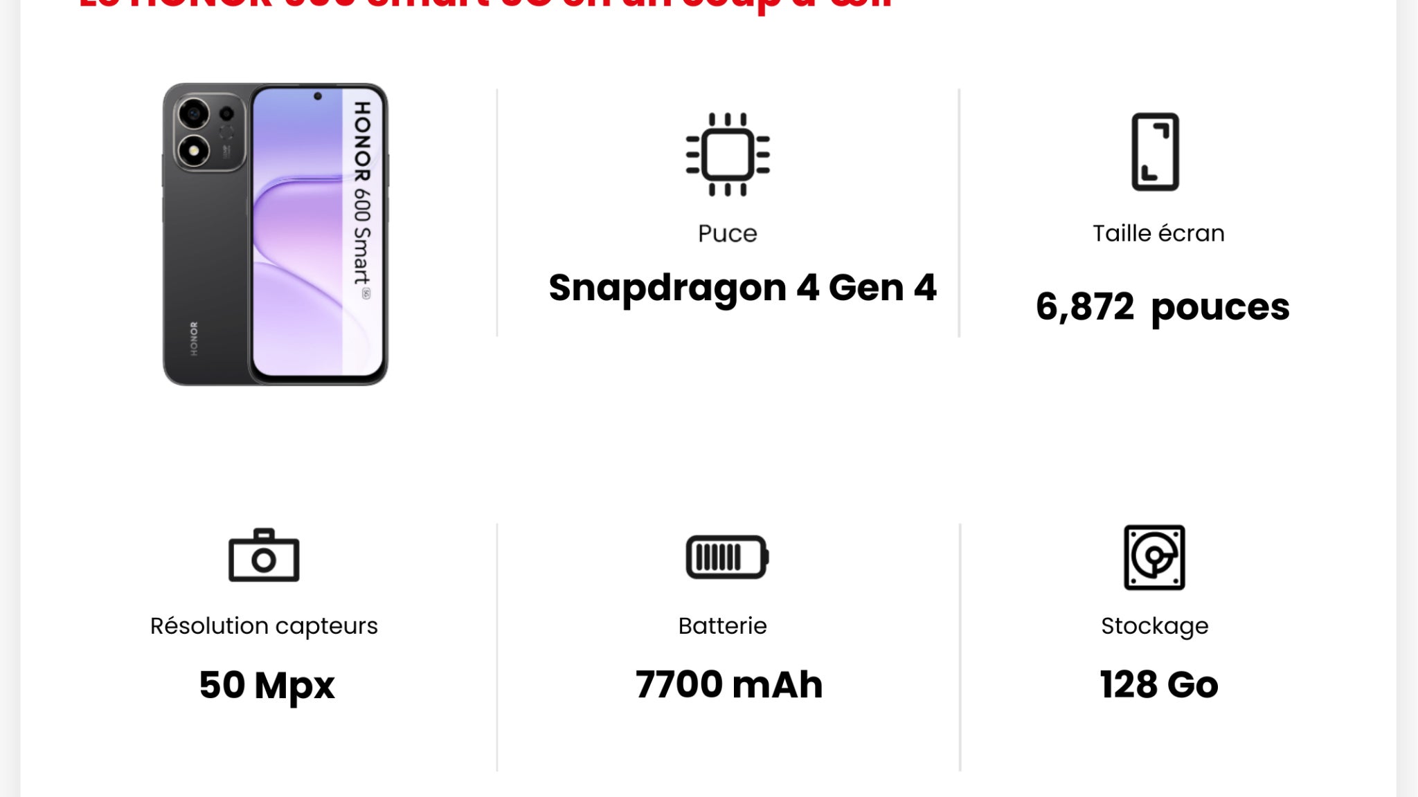 Les principales caractéristiques du HONOR 600 Smart 5G