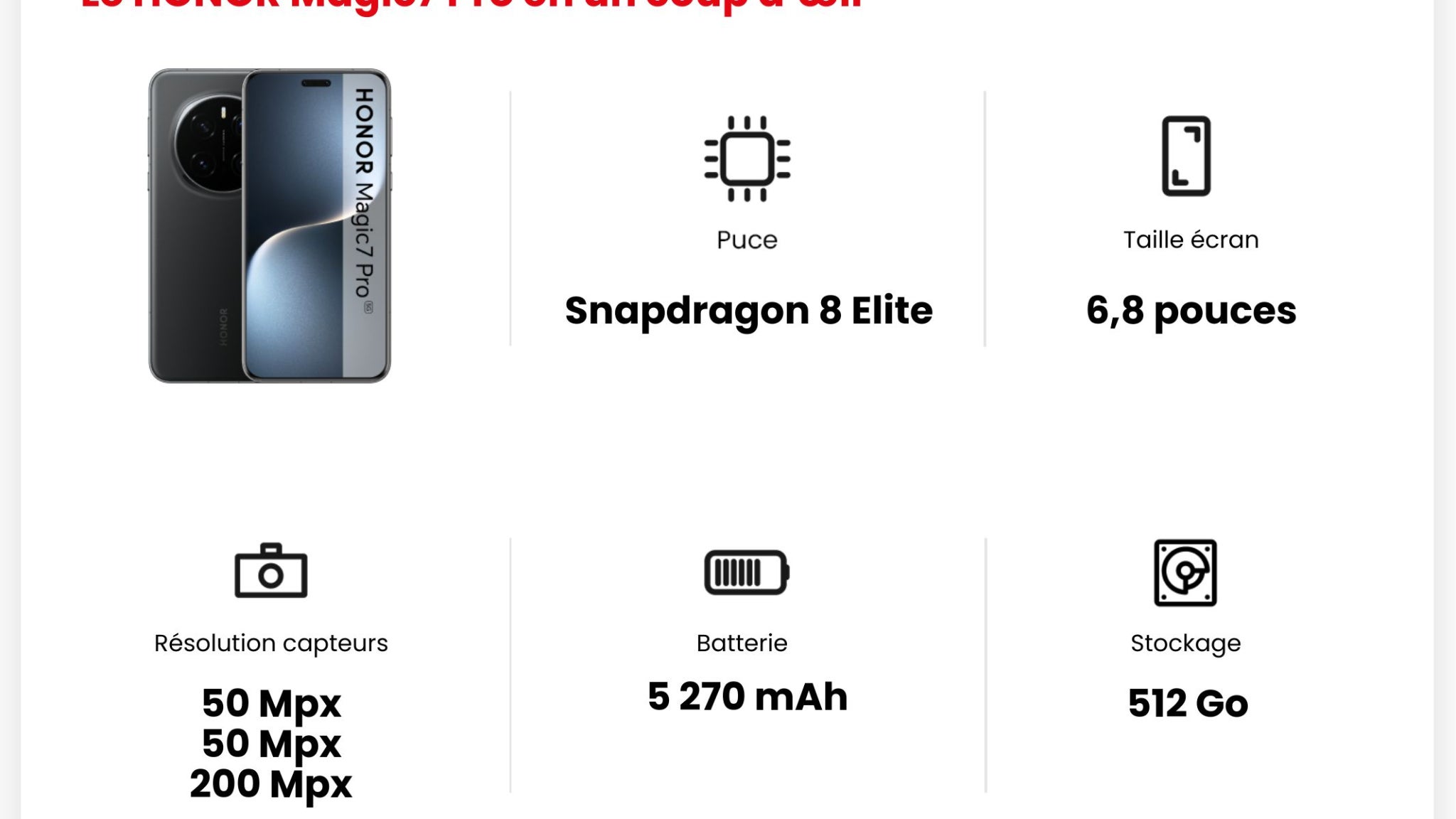 Les principales caractéristiques du HONOR Magic7 Pro. Les principales caractéristiques du HONOR Magic7 Pro.