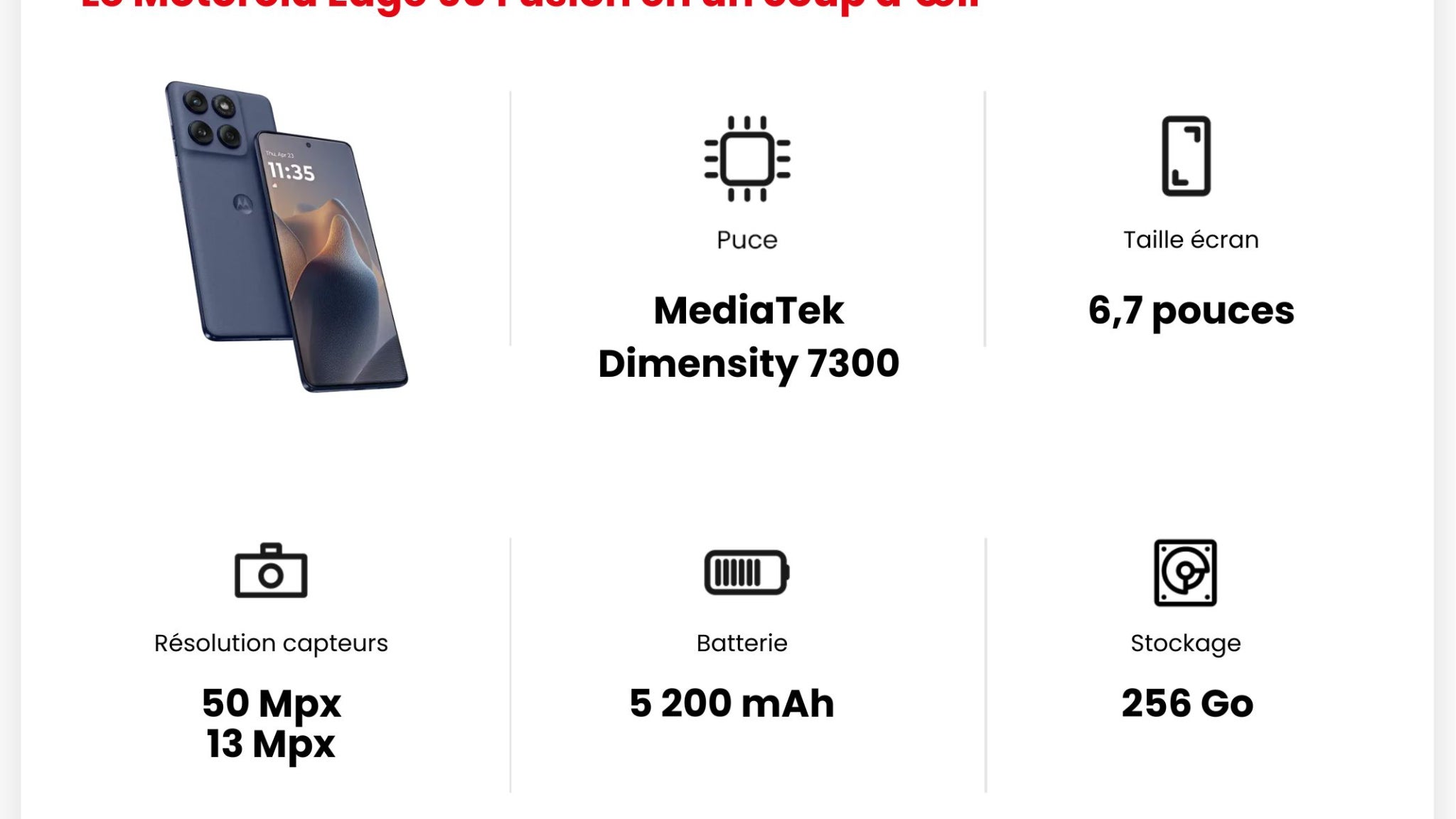 Les principales caractéristiques du Motorola Edge 60 Fusion.