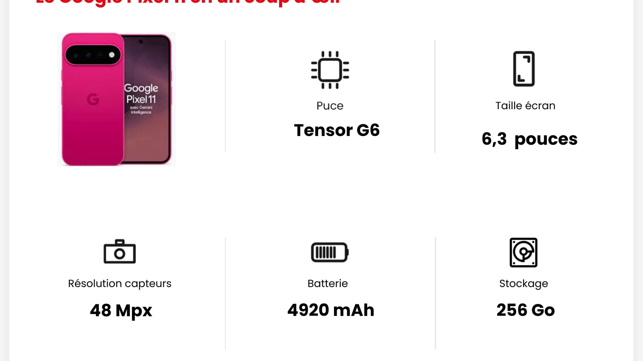 Les principales caractéristiques du Pixel 11 