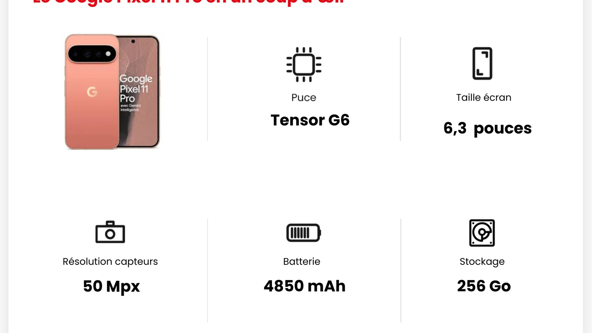 Les principales caractéristiques du Pixel 11 Pro