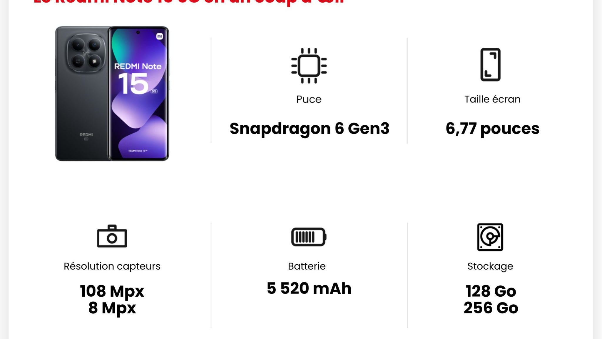 Les principales caractéristiques du Redmi Note 15 5G.