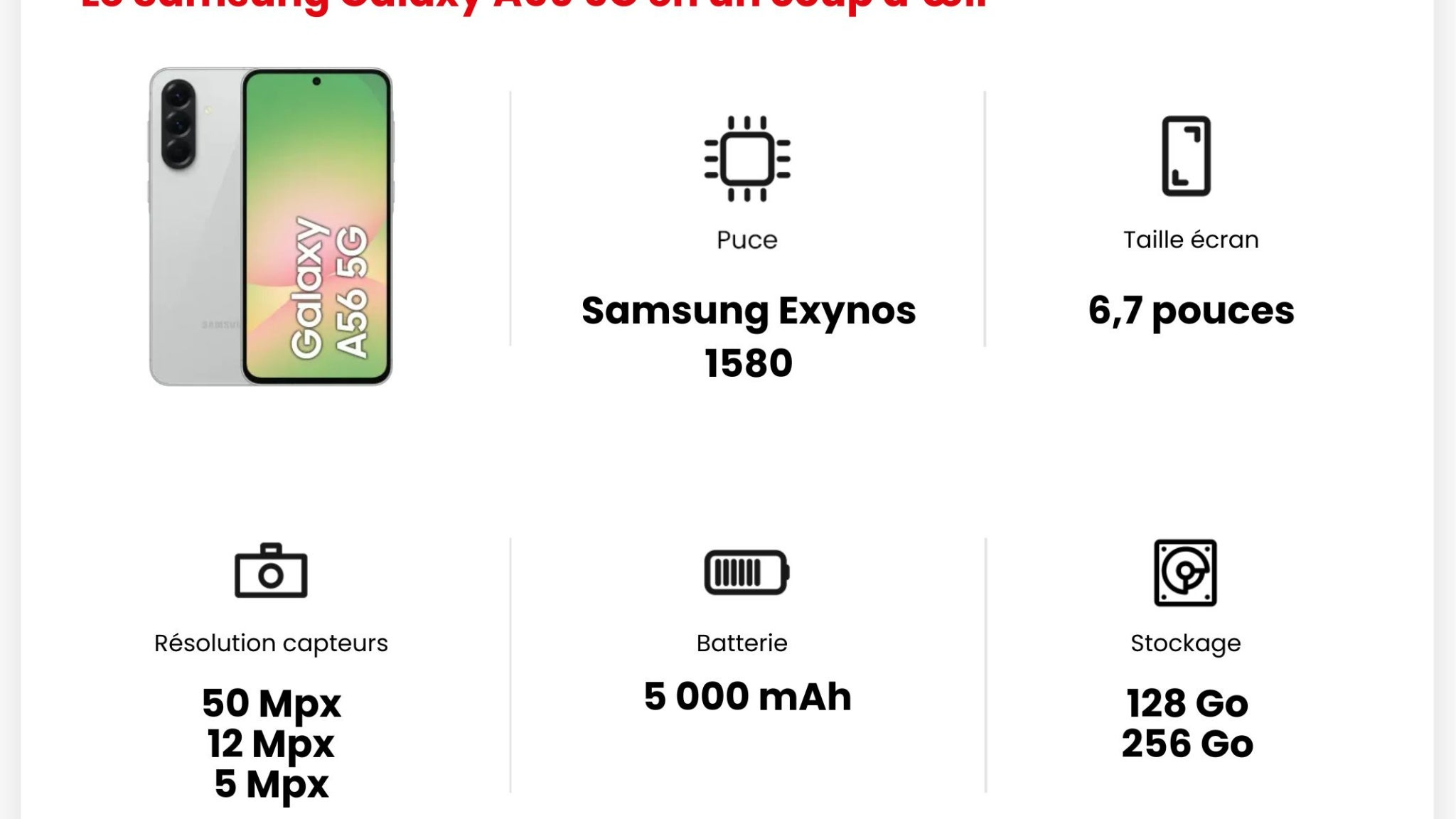 Les principales caractéristiques du Samsung Galaxy A56 5G. Les principales caractéristiques du Samsung Galaxy A56 5G.