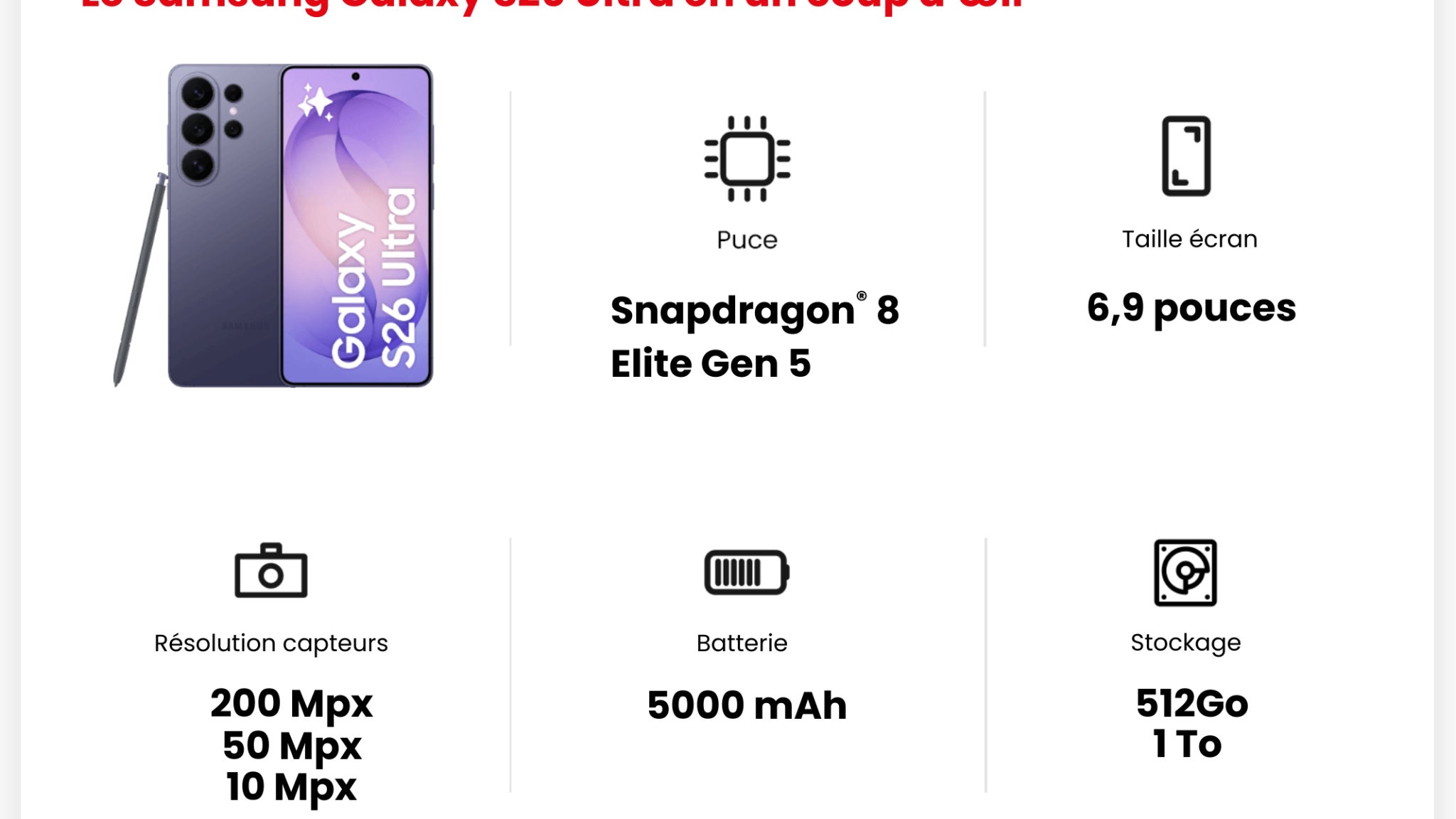 Les principales caractéristiques du Samsung Galaxy S26 Ultra