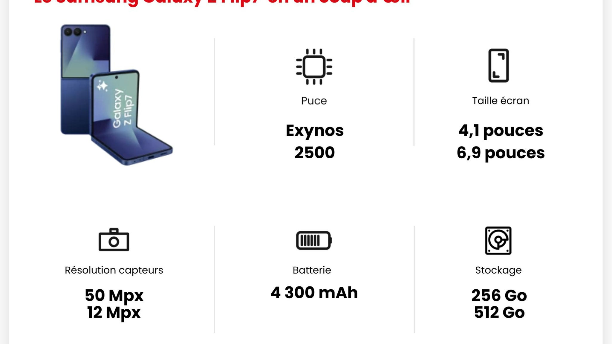 Les principales caractéristiques du Samsung Galaxy Z Flip7.