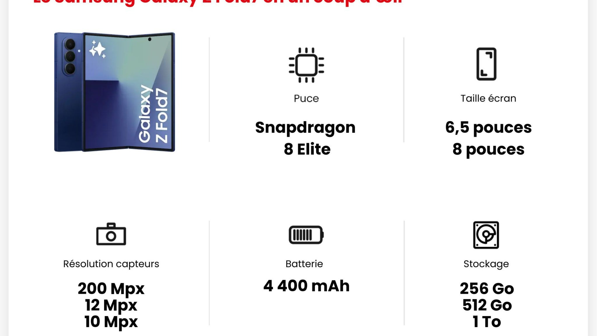 Les principales caractéristiques du Samsung Galaxy Z Fold7. Les principales caractéristiques du Samsung Galaxy Z Fold7.