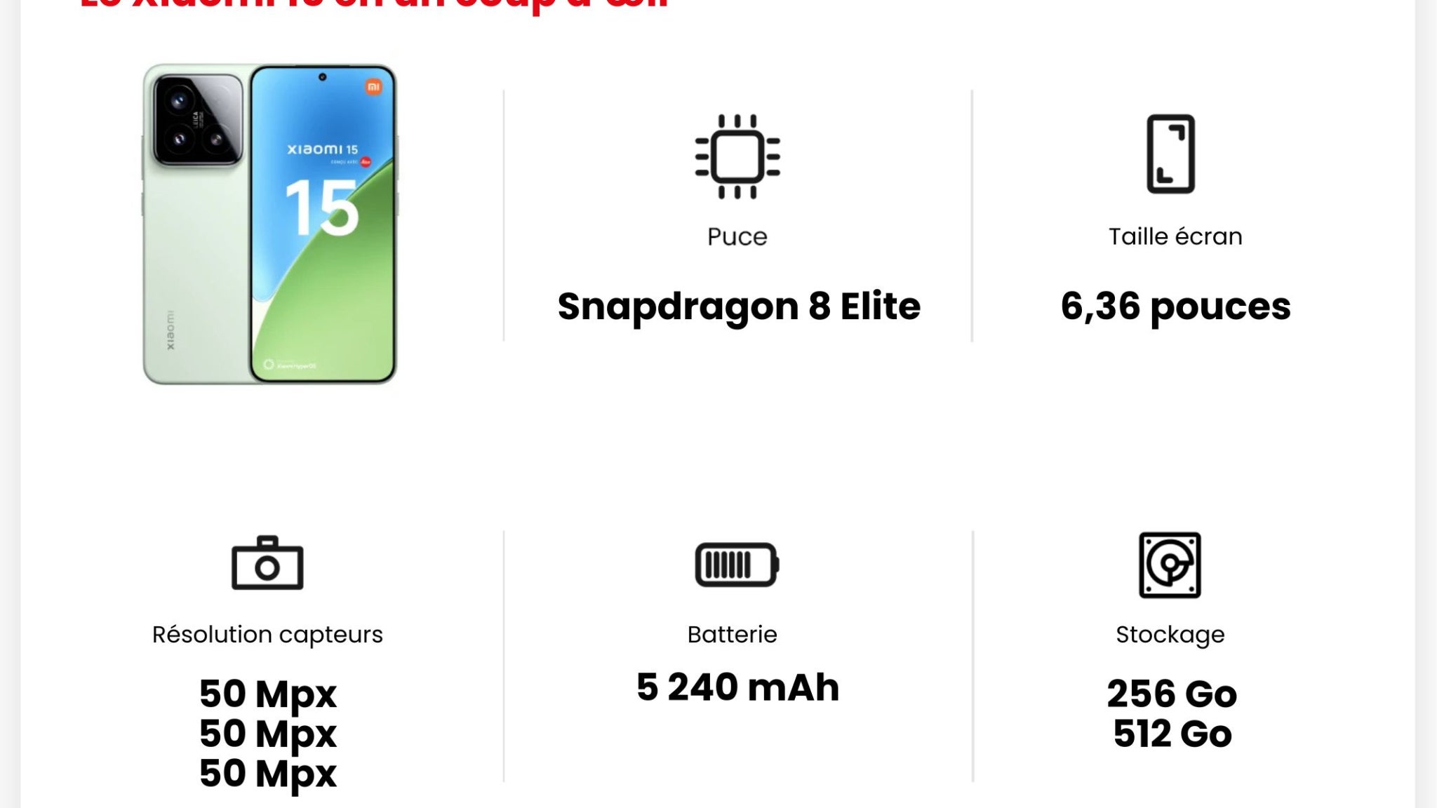 Les principales caractéristiques du Xiaomi 15.