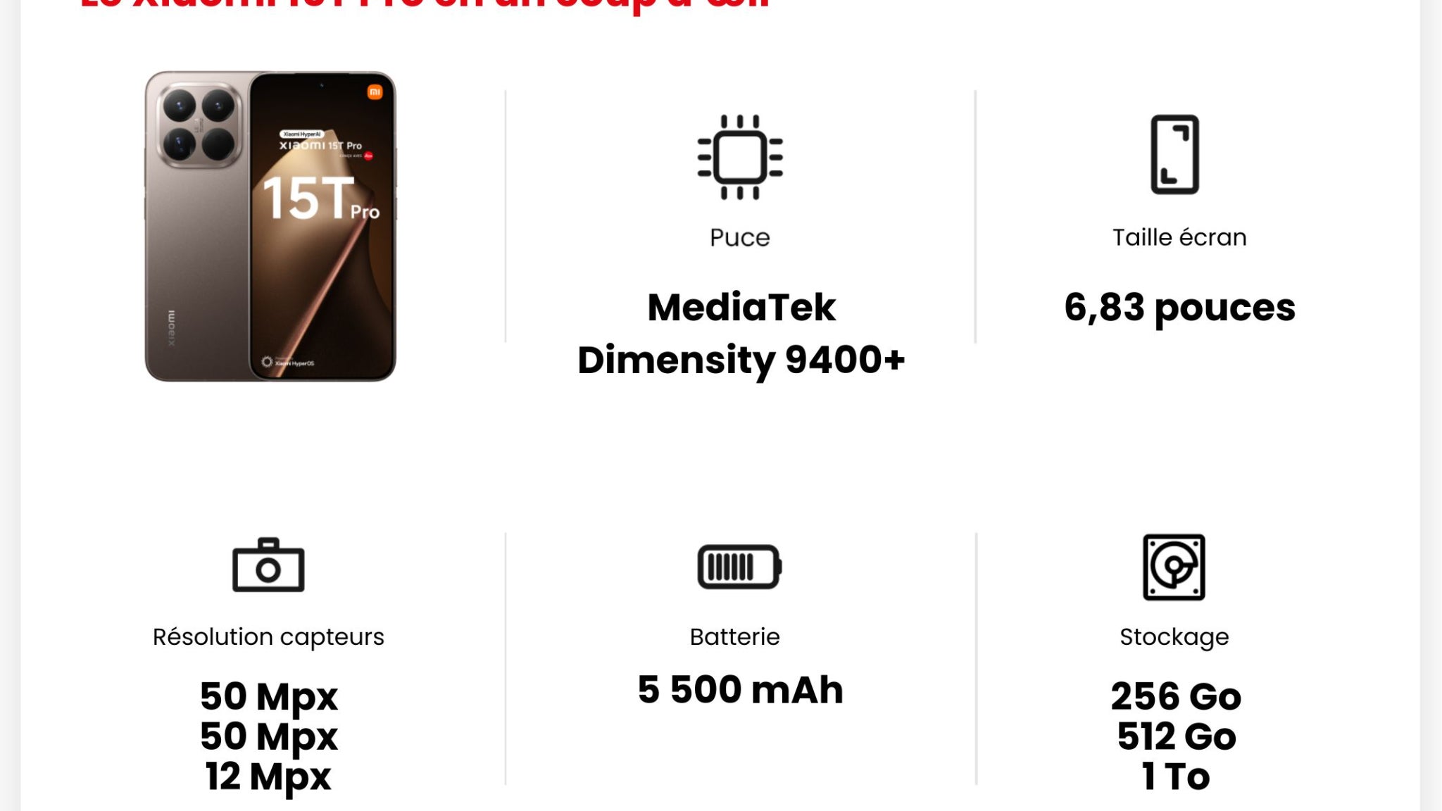 Les principales caractéristiques du Xiaomi 15T Pro. Les principales caractéristiques du Xiaomi 15T Pro.