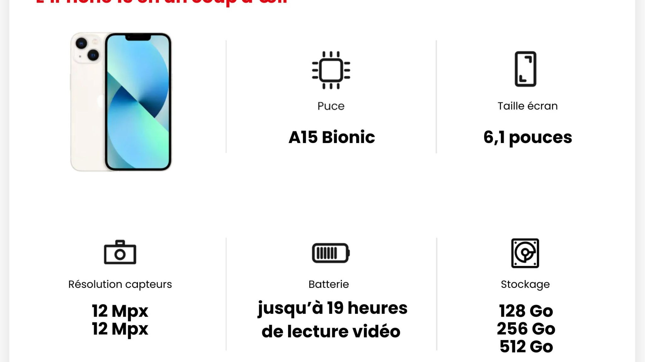 Les principales caractéristiques de l'iPhone 13.