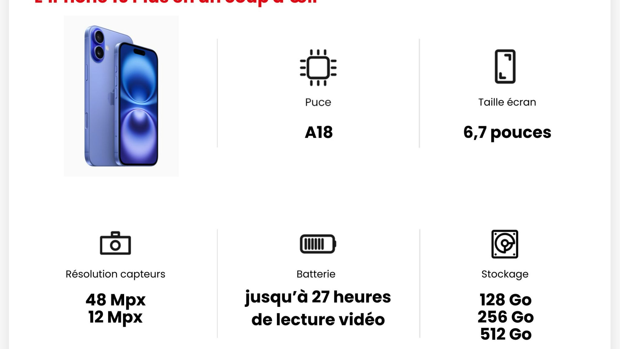 Les principales caractéristiques de l'iPhone 16 Plus. Les principales caractéristiques de l'iPhone 16 Plus.