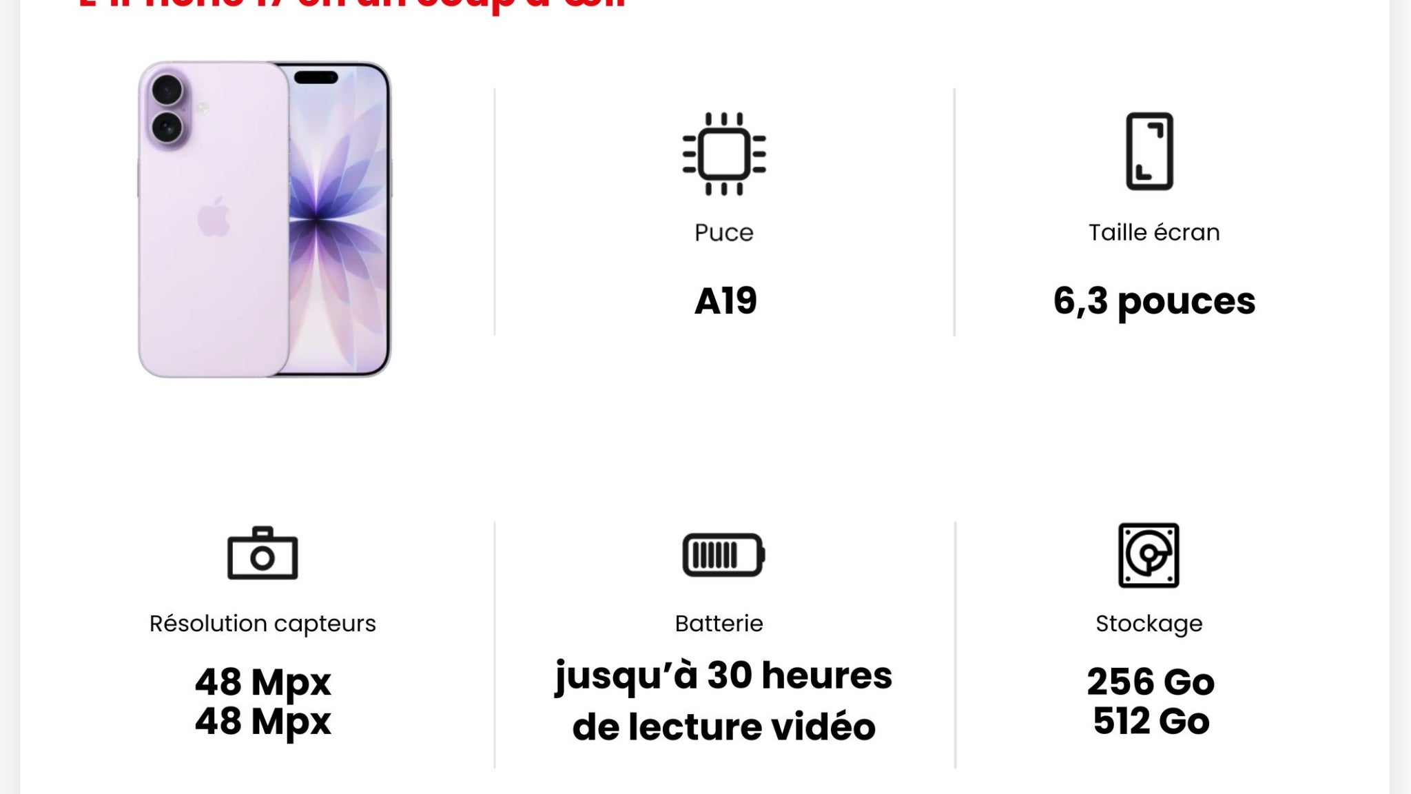 Les principales caractéristiques de l'iPhone 17.
