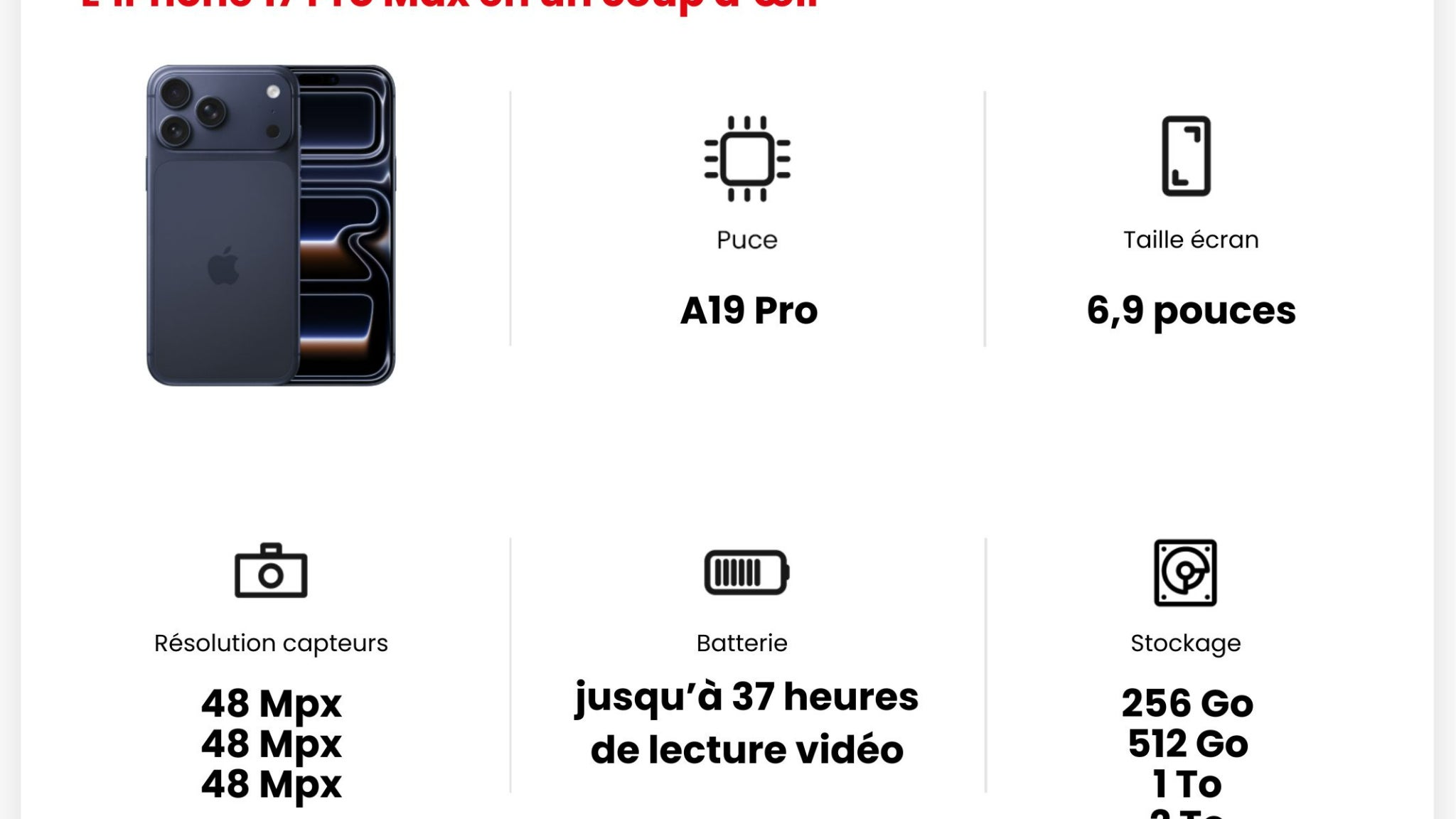 Les principales caractéristiques de l'iPhone 17 Pro Max.