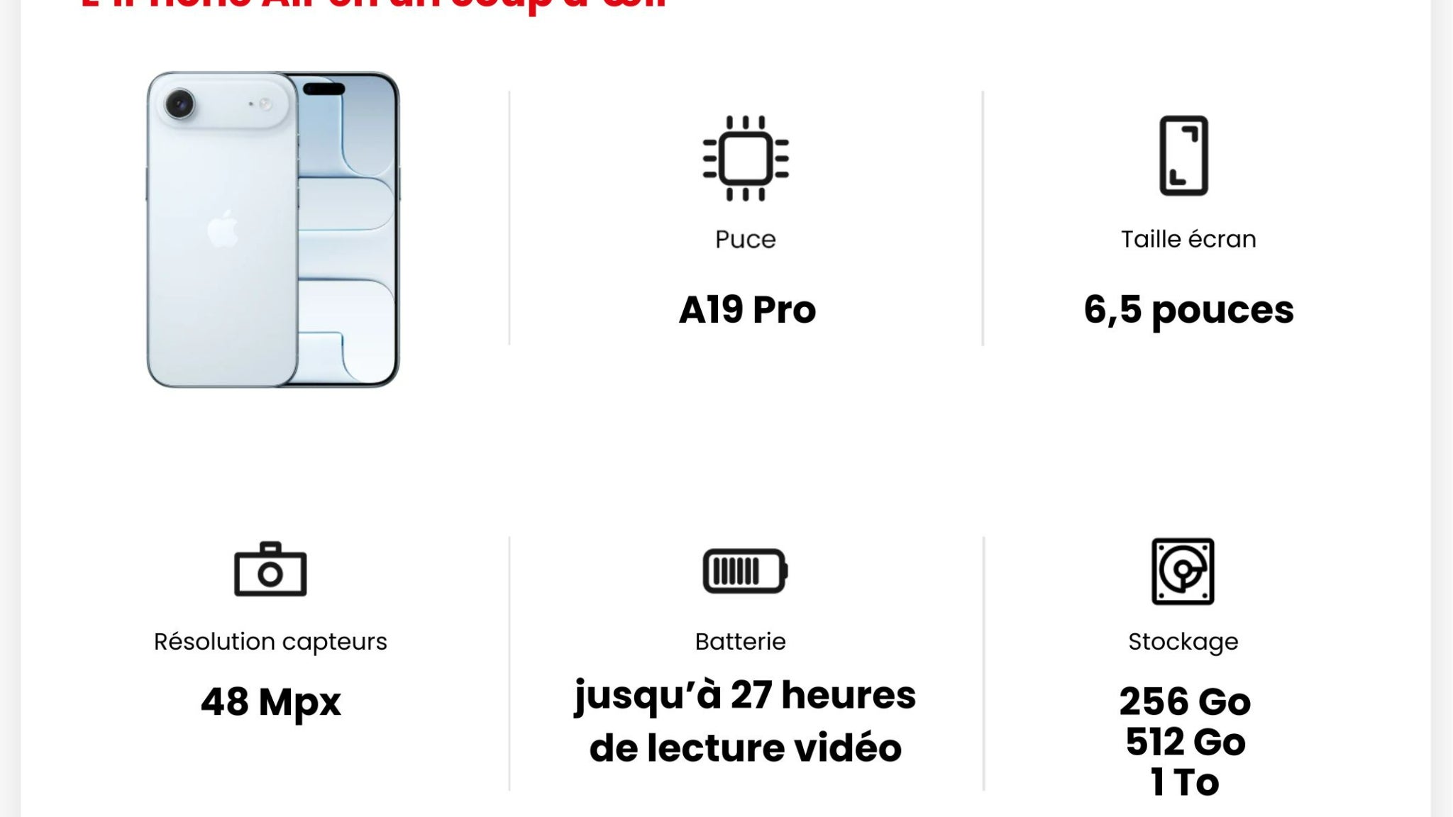 Les principales caractéristiques de l'iPhone Air.