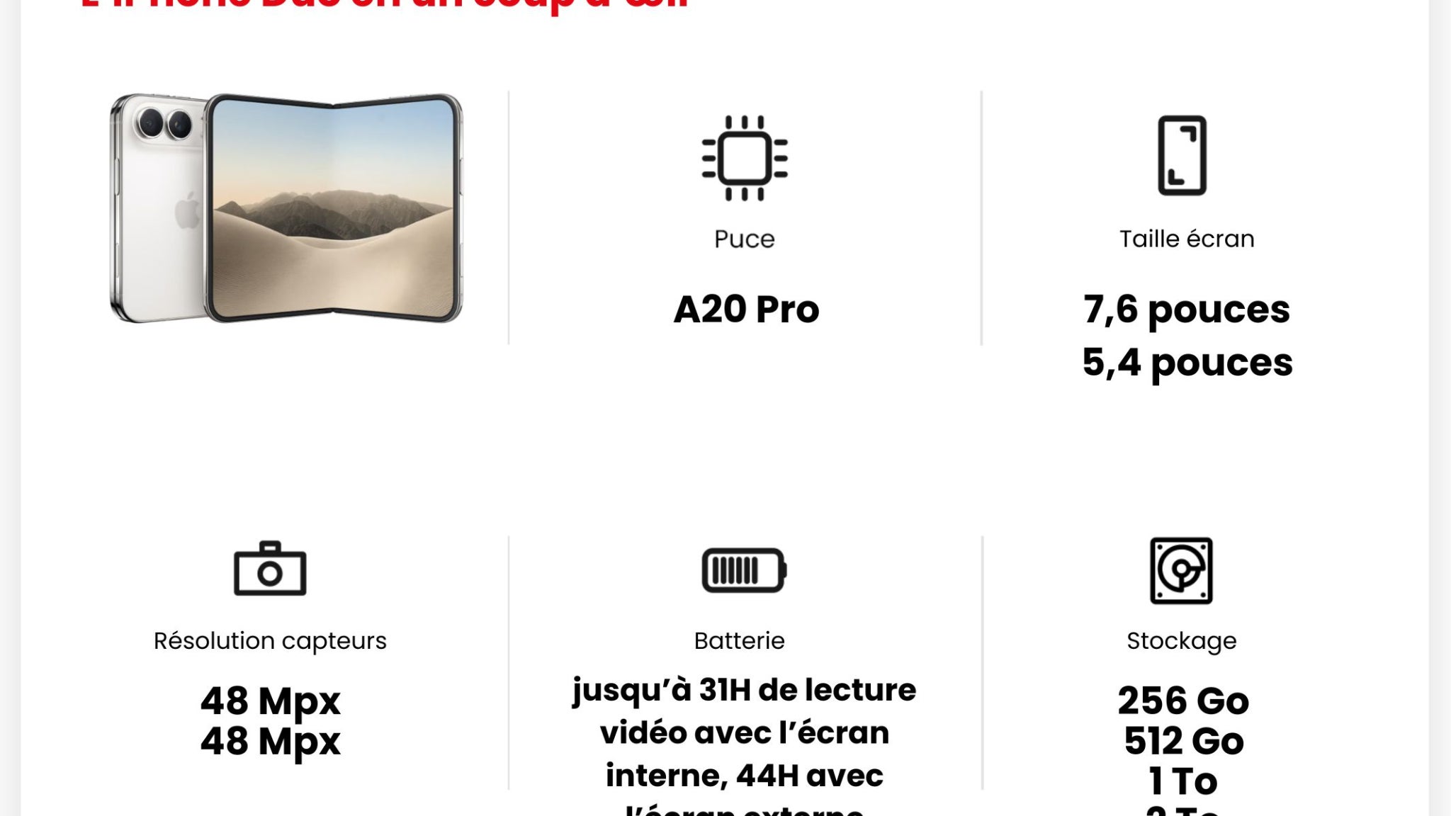 Les principales caractéristiques de l'iPhone Duo.