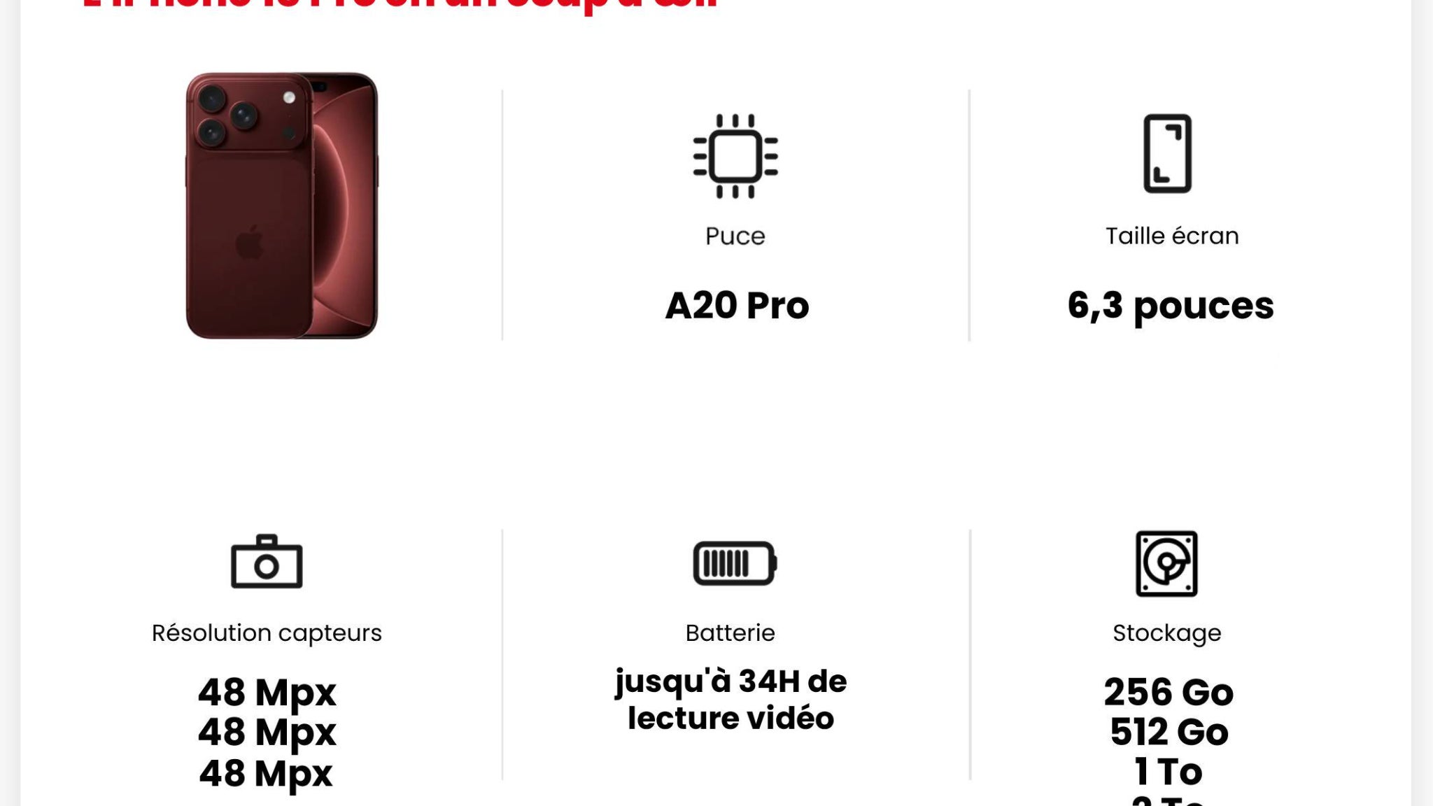 Les principales caractéristiques de l'iPhone 18 Pro.