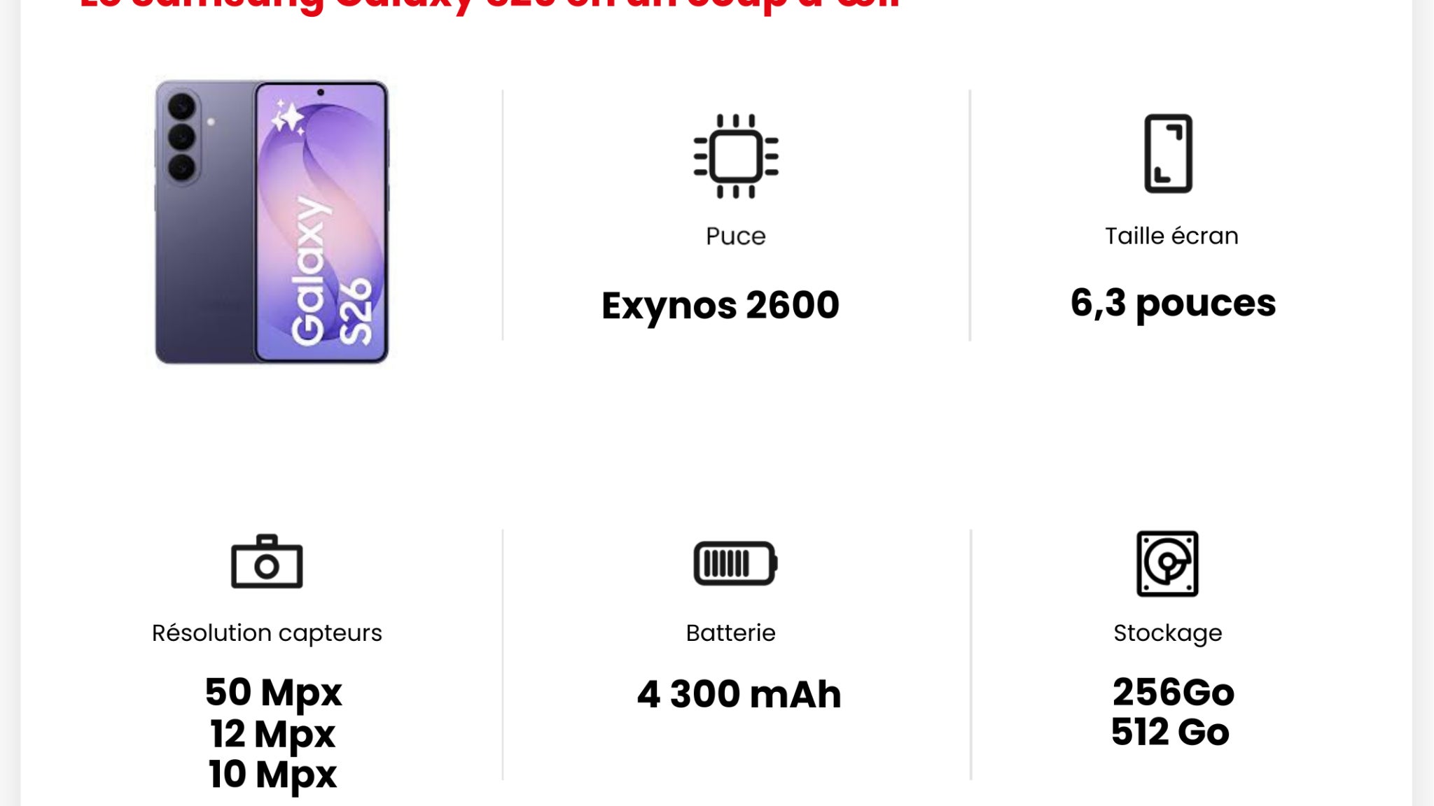 Les principales caractéristiques du Samsung Galaxy S26