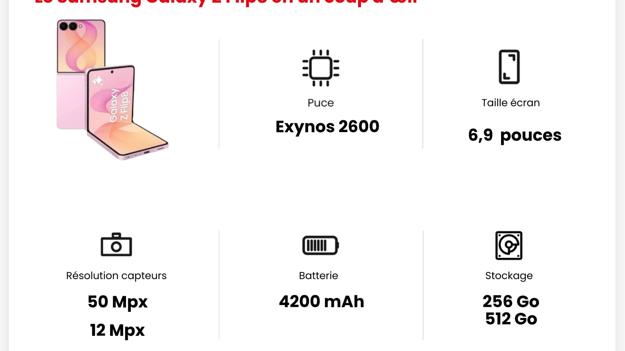 Les caractéristiques principales du Samsung Galaxy Z Flip8