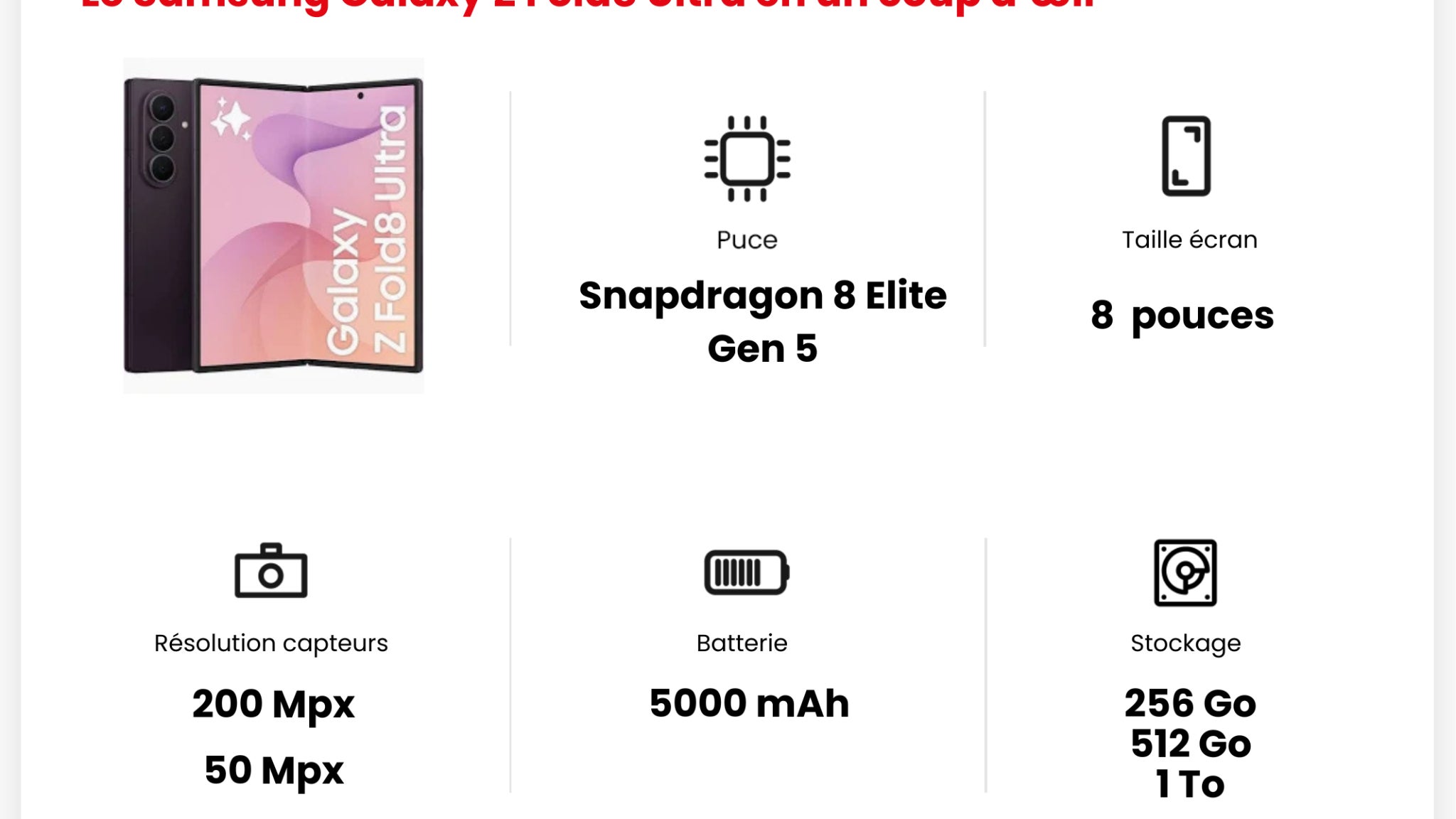 Les caractéristiques principales du Samsung Galaxy Z Fold8 Ultra