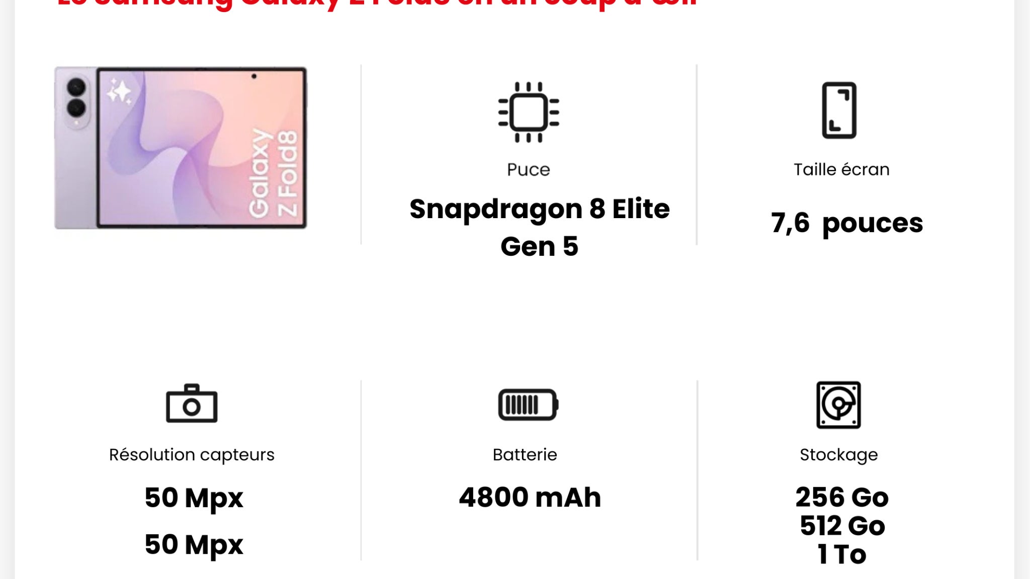 Les caractéristiques principales du Samsung Galaxy Z Fold8