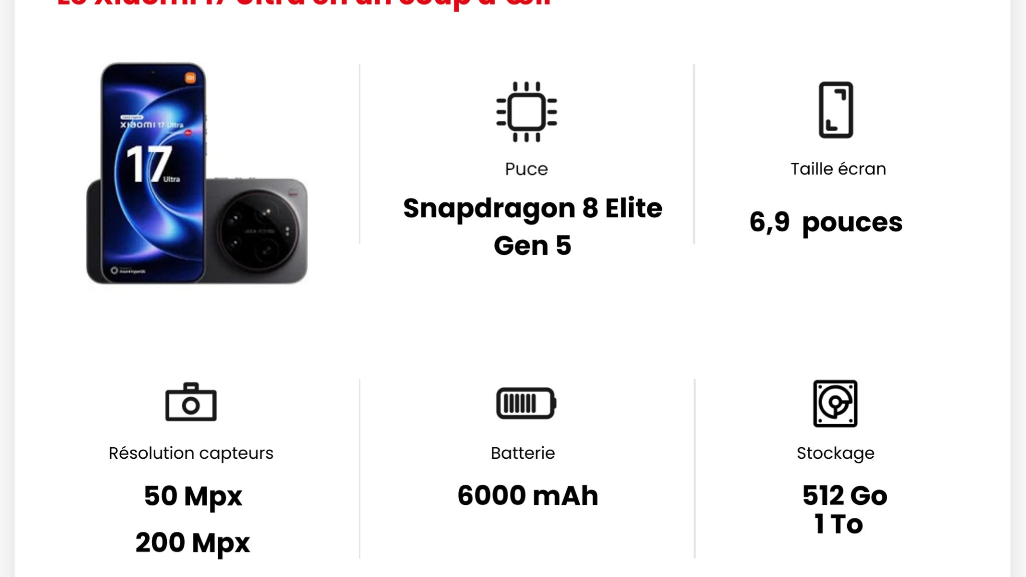 Les principales caractéristiques du Xiaomi 17 Ultra