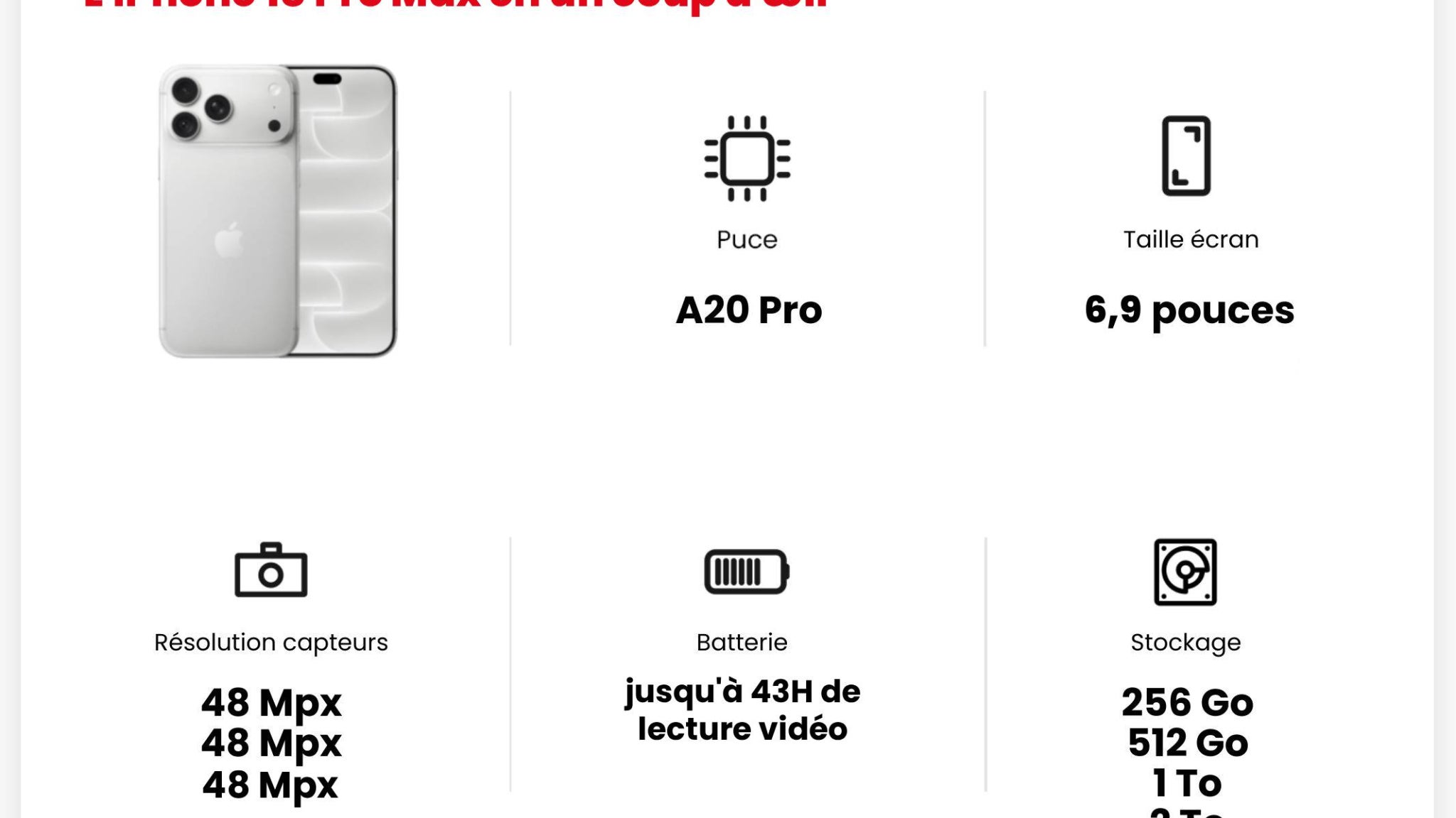 Les principales caractéristiques de l'iPhone 18 Pro Max.
