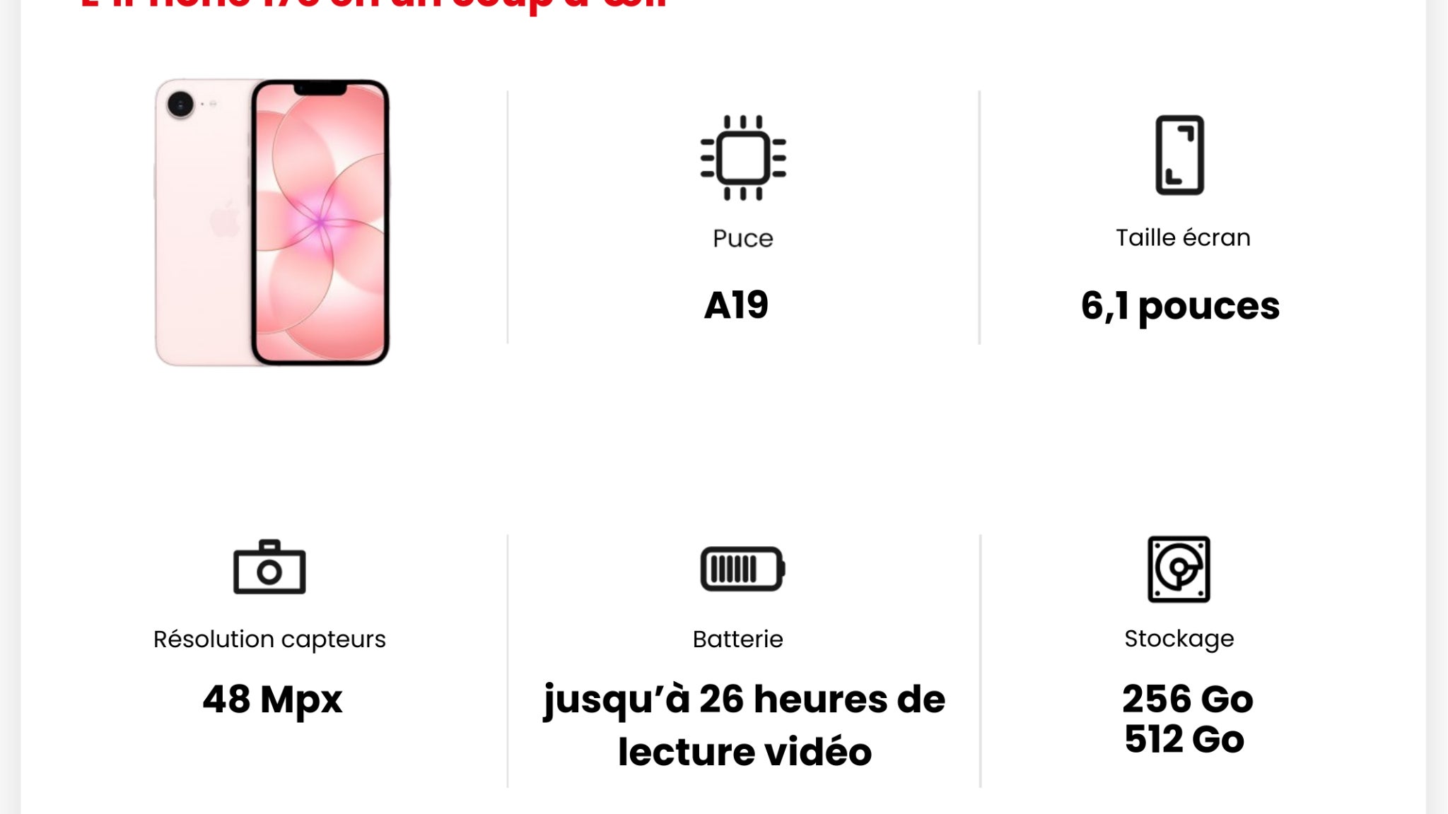 Les principales caractéristiques de l'iPhone 17e