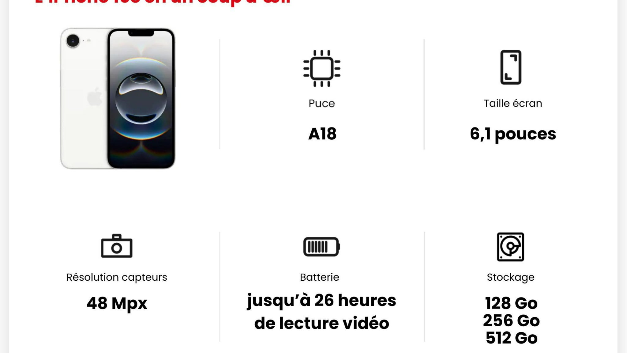 Les principales caractéristiques de l'iPhone 16e.